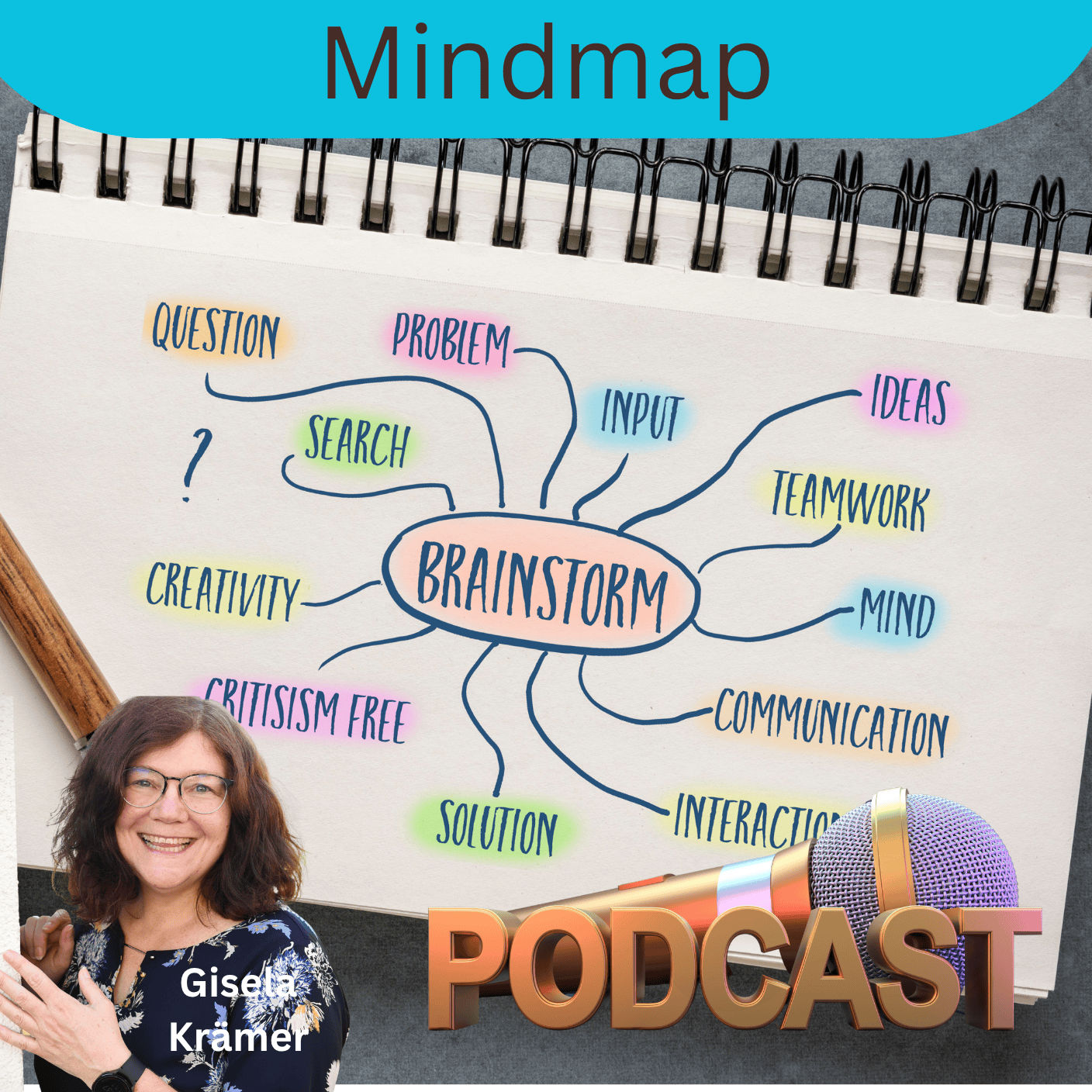 Mindmap: Klar denken, kreativ arbeiten