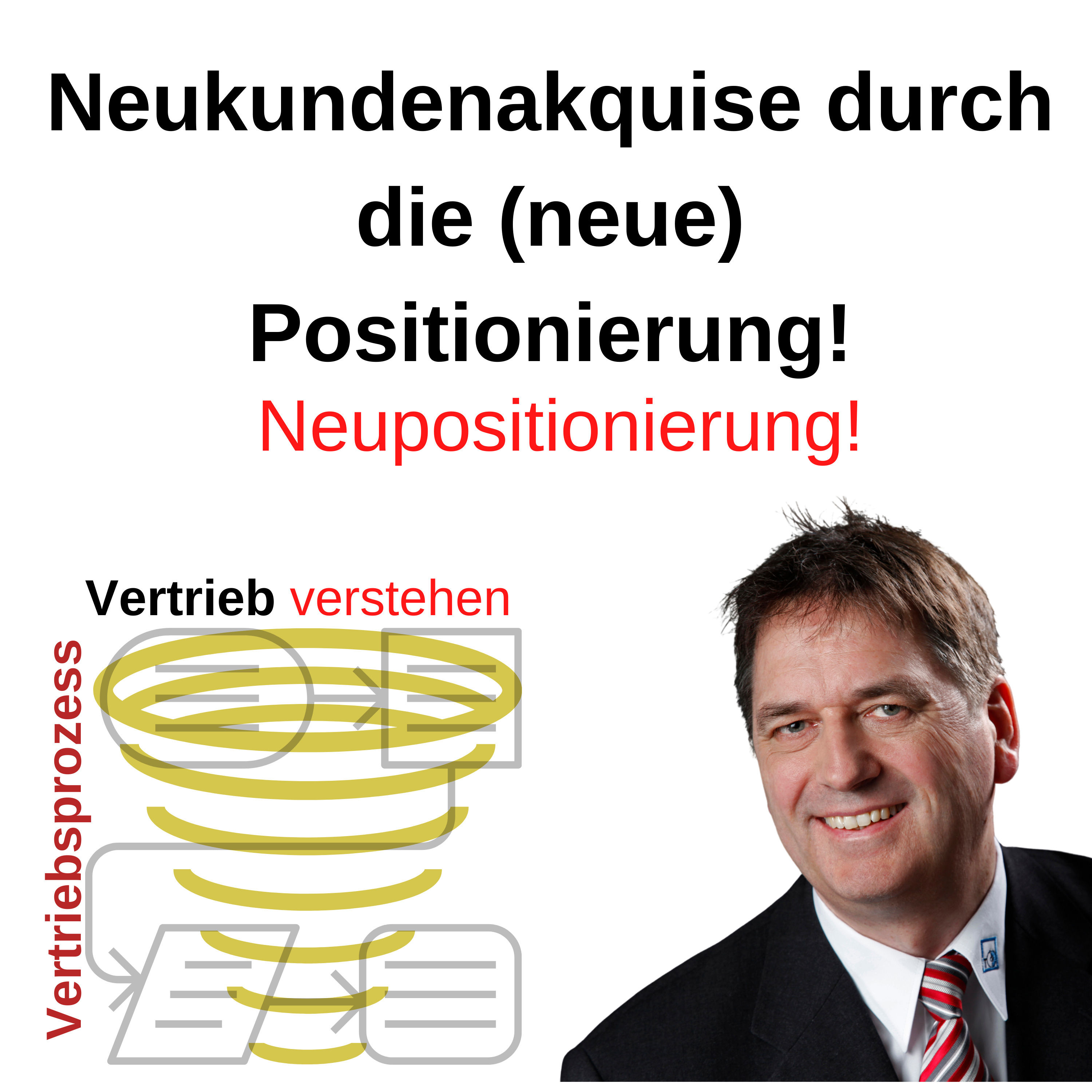 Mit der Positionierung die Neukundenakquise eingeleitet. Eine Kundenstory.