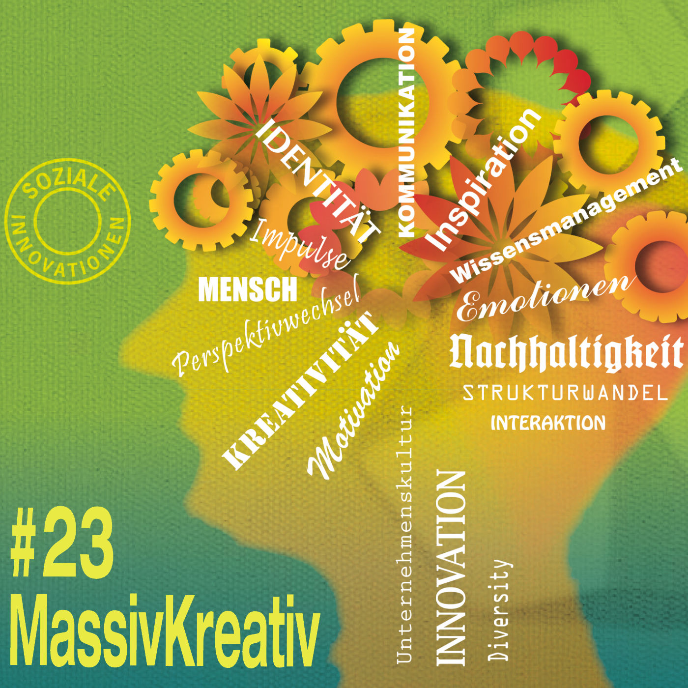 MK23: Agiles Arbeiten - Big Five: Scrum, Kanban, Daily StandUp, Retrospektiven, Design Thinking