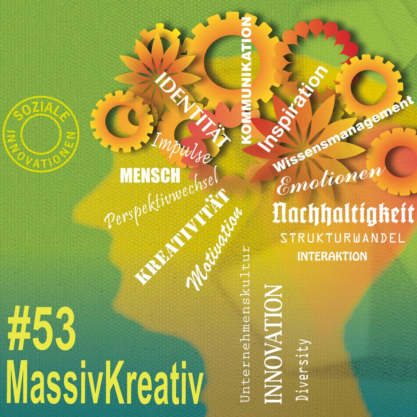 MK53: Kreativ vorausdenken im Digitalen Innovationsraum Schwerin