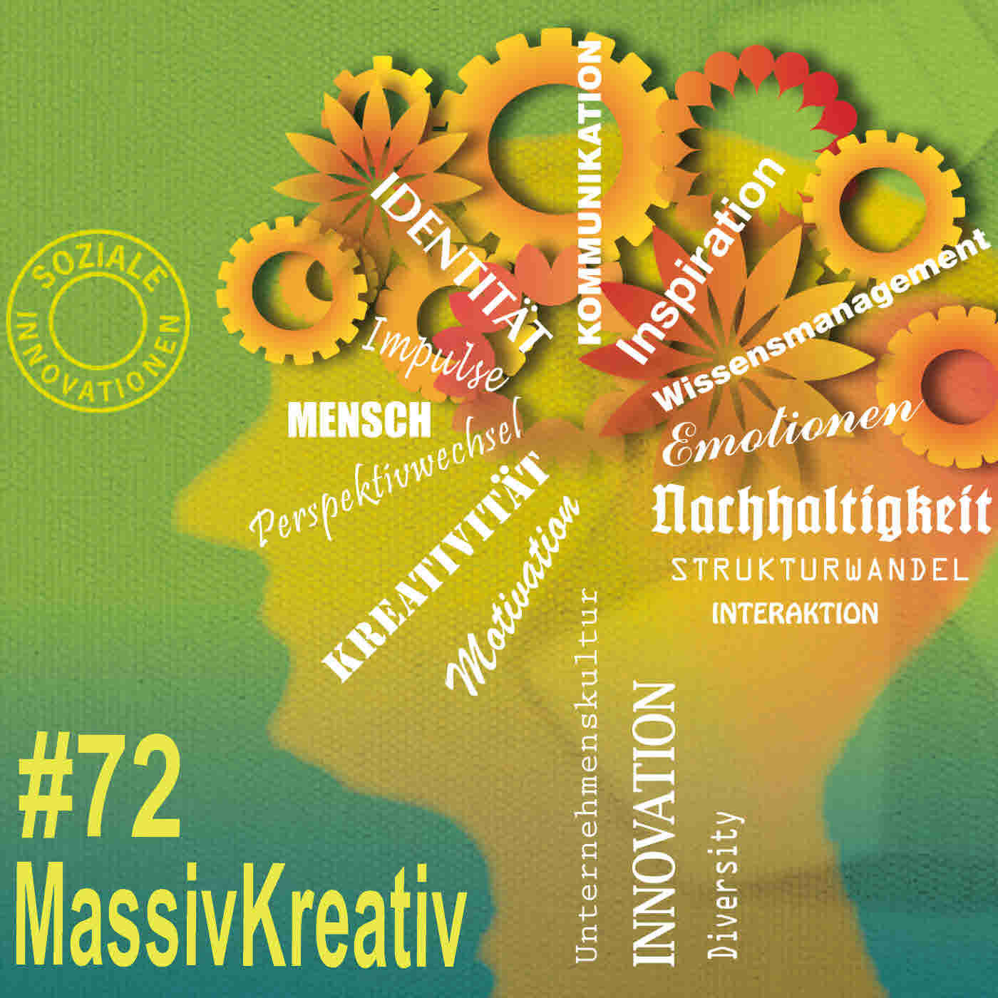 MK72: Improtheater: Beobachten und spielen
