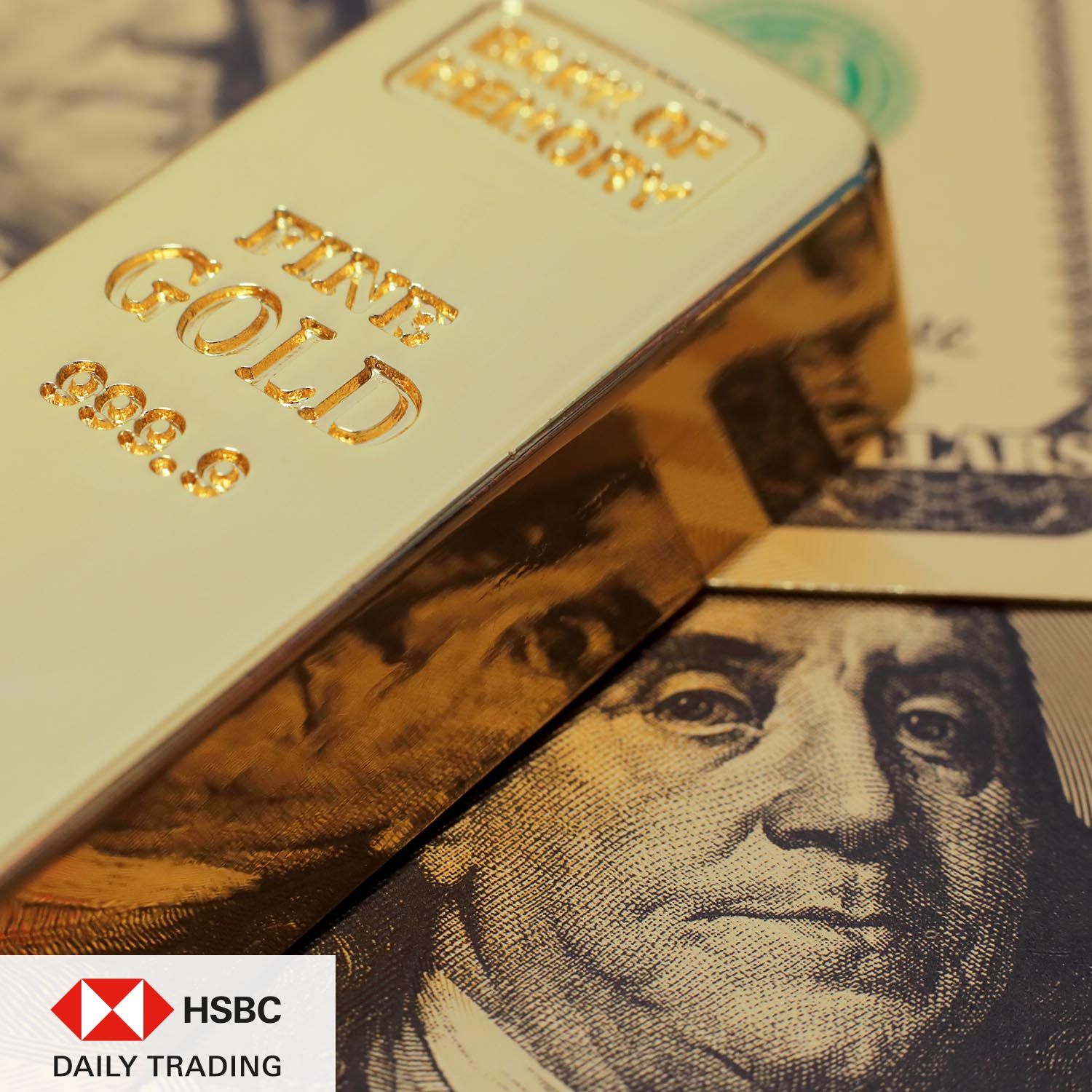Money Management: Welchen Stopp Sie jetzt beachten sollten! Gold im Chart-Check.
