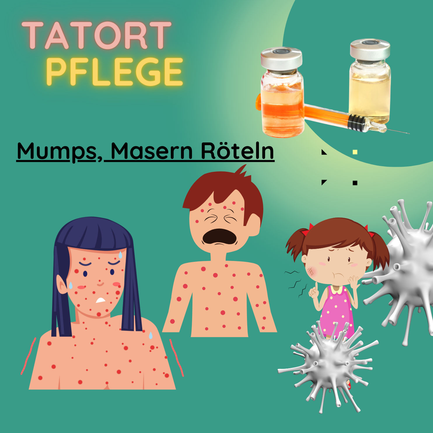 Mumps, Masern, Röteln = MMR