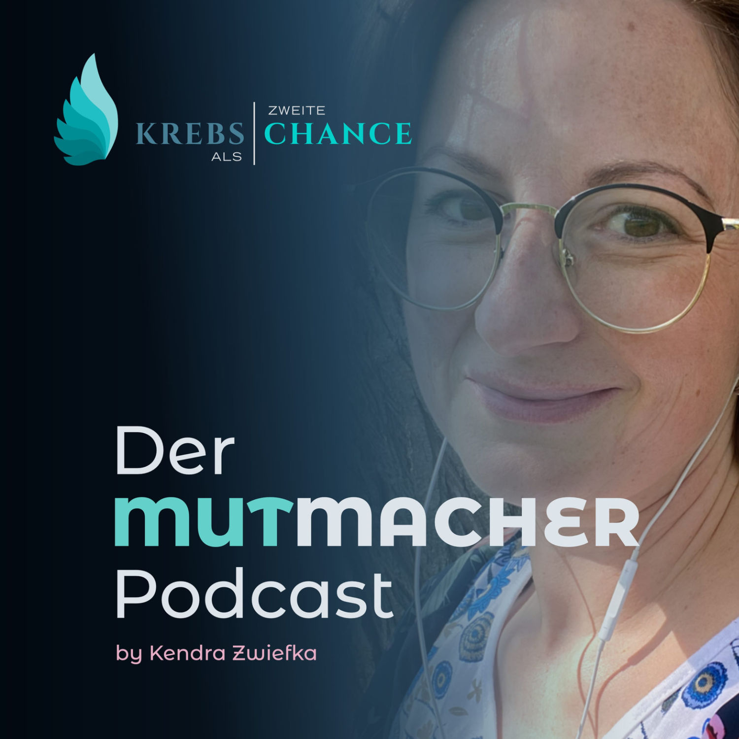 Mutmacher Gespräch Folge 216 mit Kerstin Diagnose Diagnose eines neuroendokrinen Karzinoms im Gebärmutterhals.