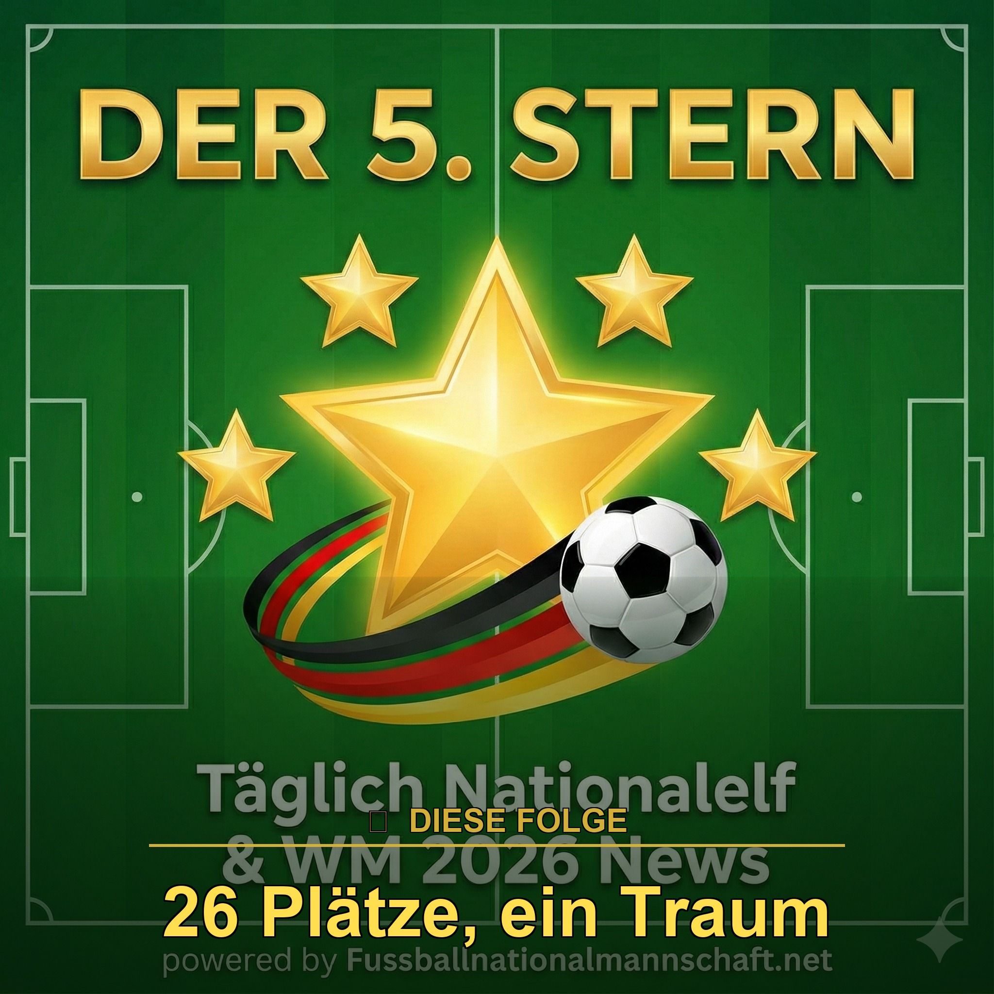 Nagelsmanns heißer DFB-Kaderpoker für die WM 2026 - 26 Plätze, ein WM-Traum