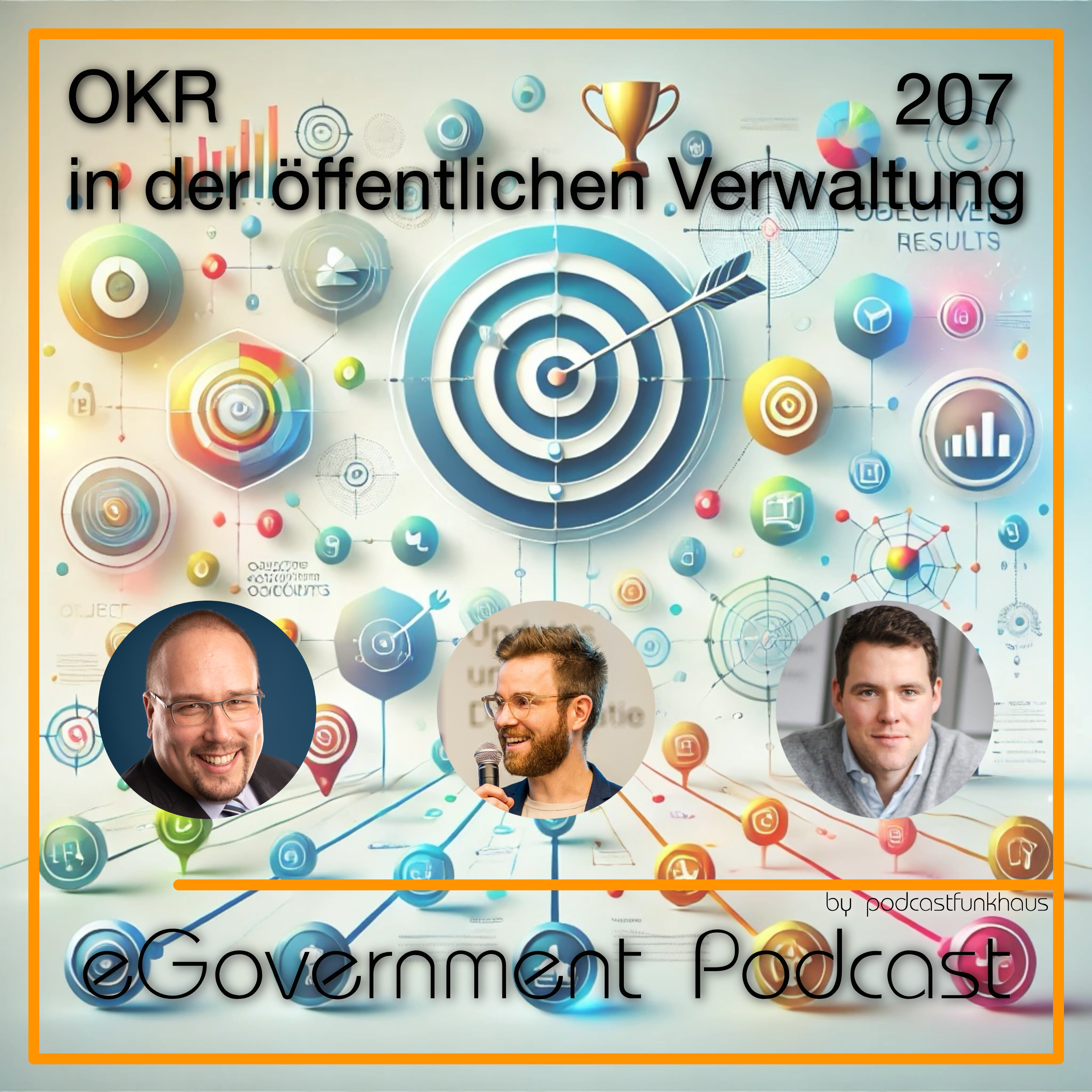 OKR in der öffentlichen Verwaltung