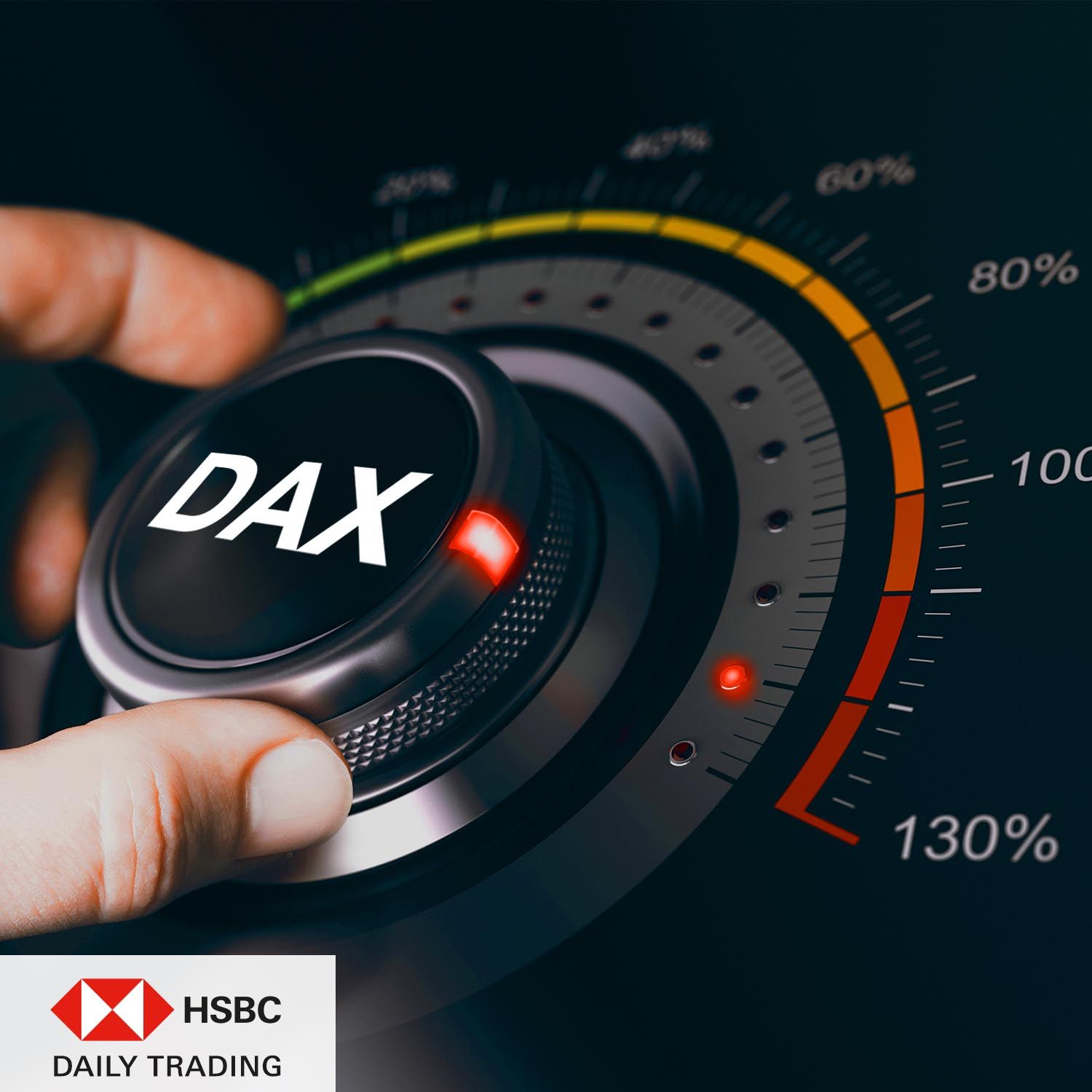 Performance vs Kursindex: Welches ist der bessere DAX®? - DAX-Kursindex im Chart-Check.