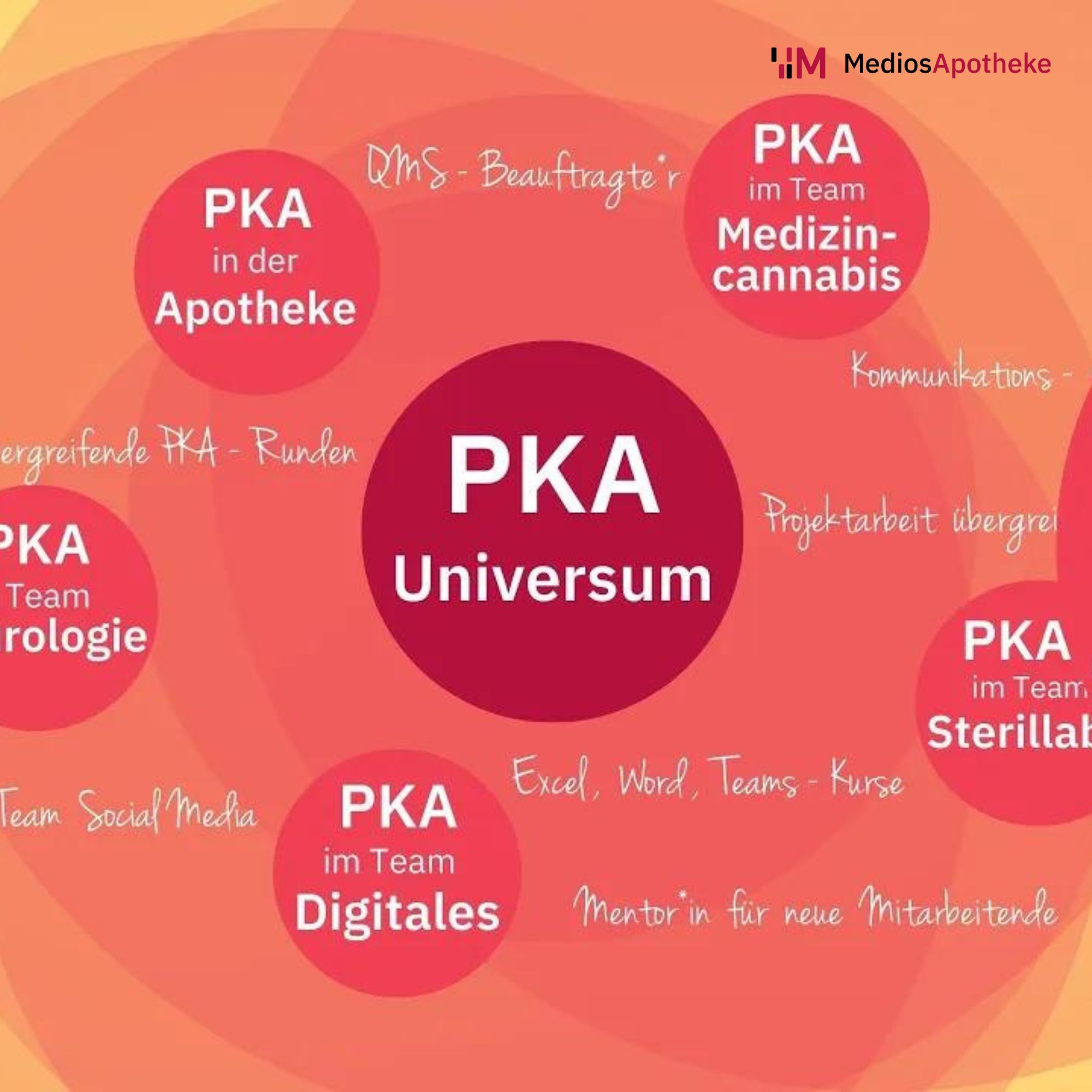 Pharmazeutisch? Kaufmännisch? Angestellt bei einer großen Apotheke? Echte PKA´s berichten!