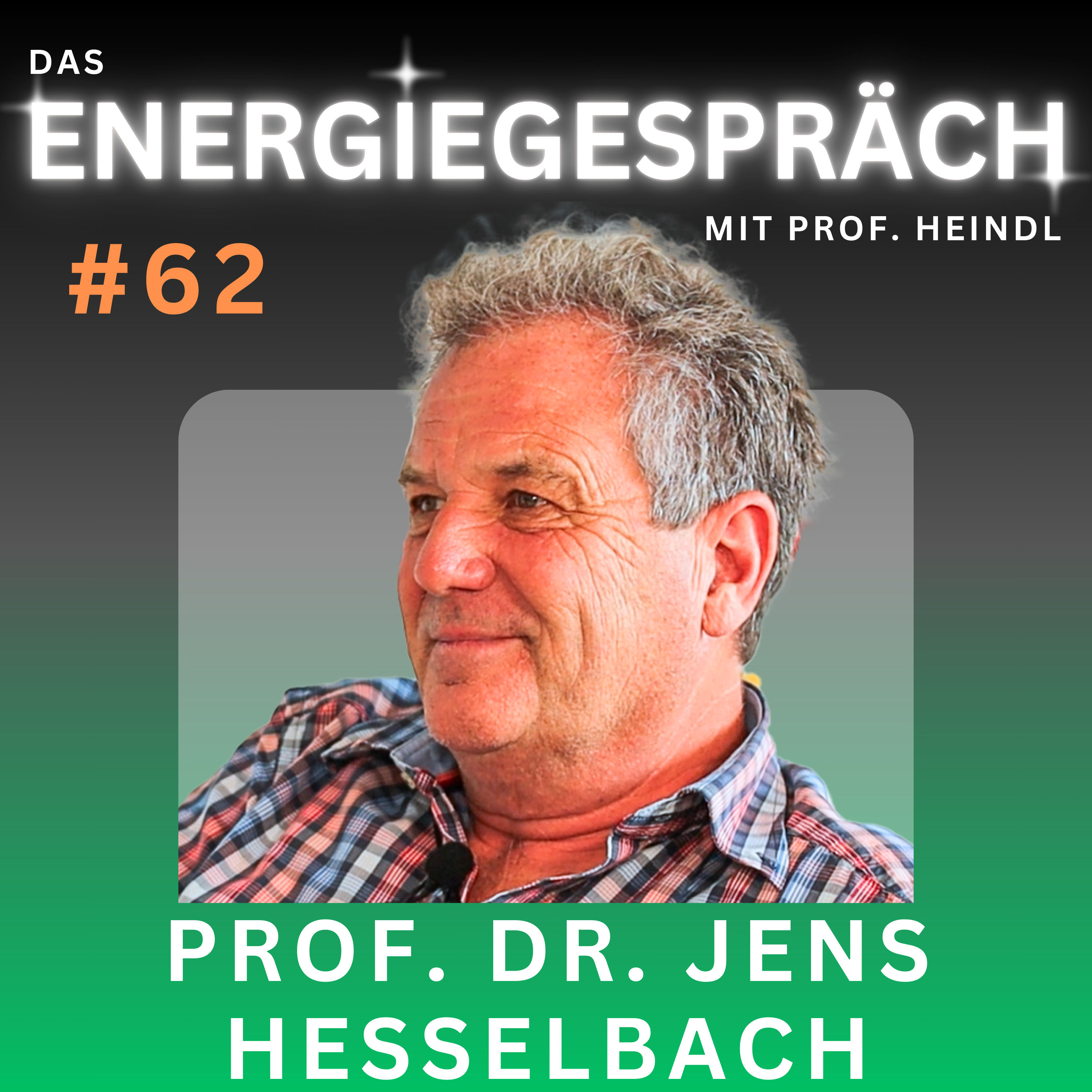 Prof. Dr. Jens Hesselbach: Ökostrom, CO2 Zertifikate, Greenwashing | Eduard Heindl Gespräch #062