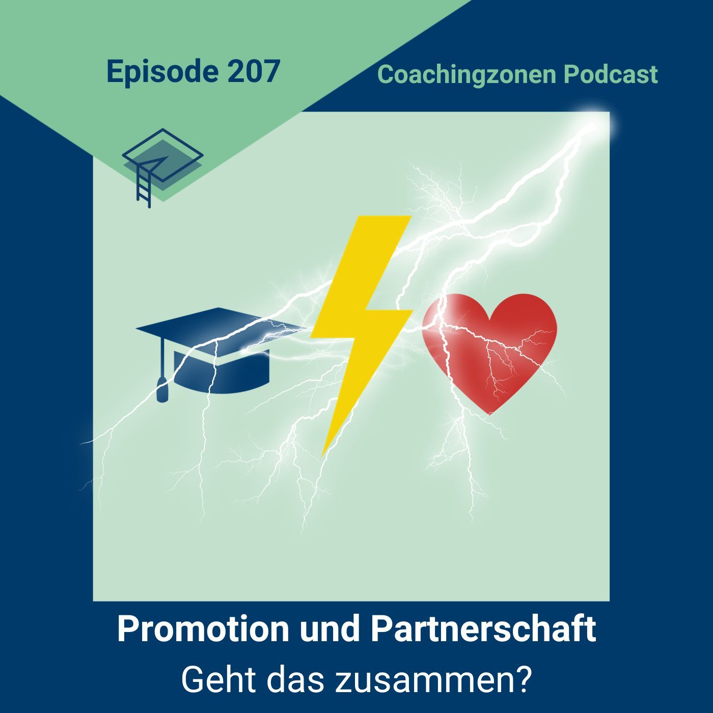 Promotion und Partnerschaft