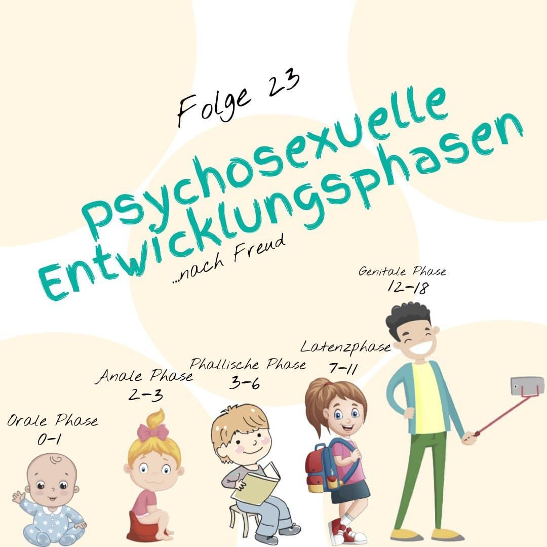 Psychosexuelle Entwicklungsphasen