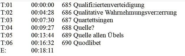 Q (685 Qualifiziertenverteidigung - 690 Quodlibet)