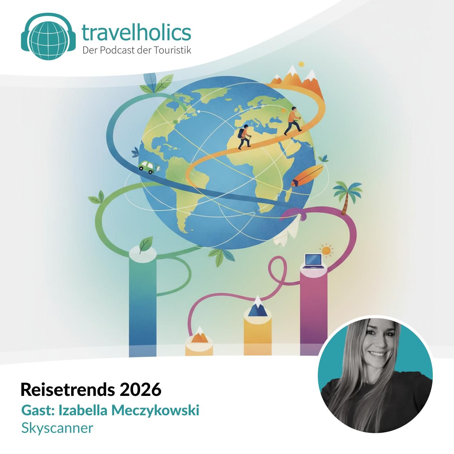 Reisetrends 2026