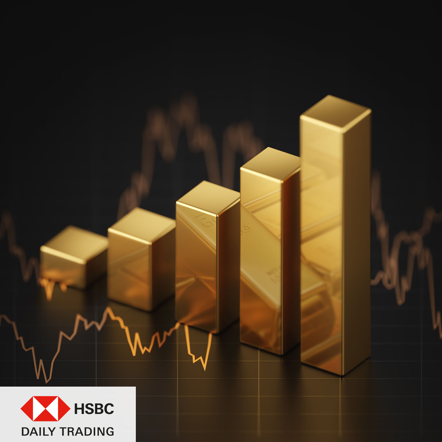 RSI läuft heiß – Stopps nachziehen! Gold im Chart-Check.