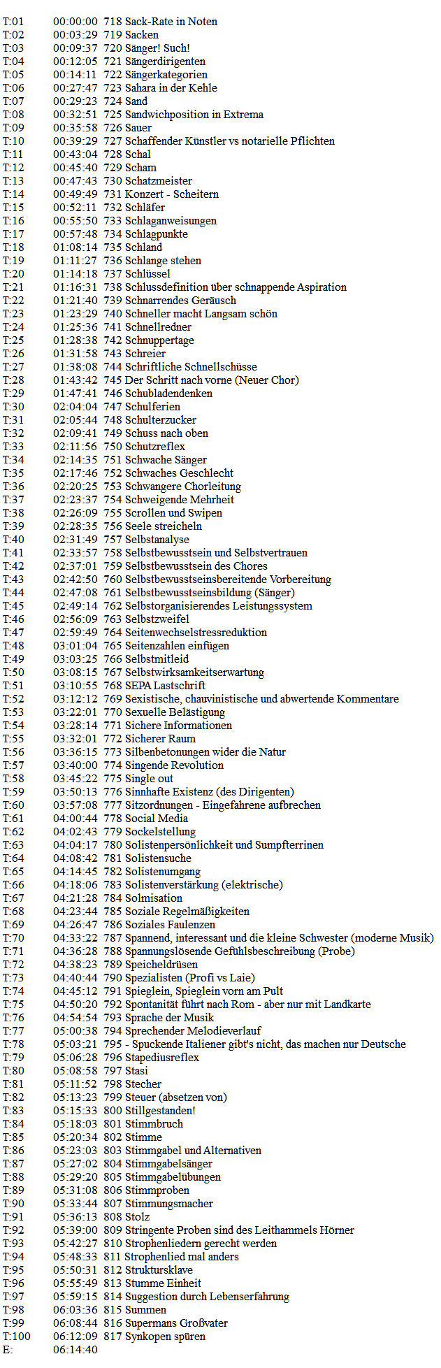 S (718 Sack-Rate in Noten - 817 Synkopen spüren)