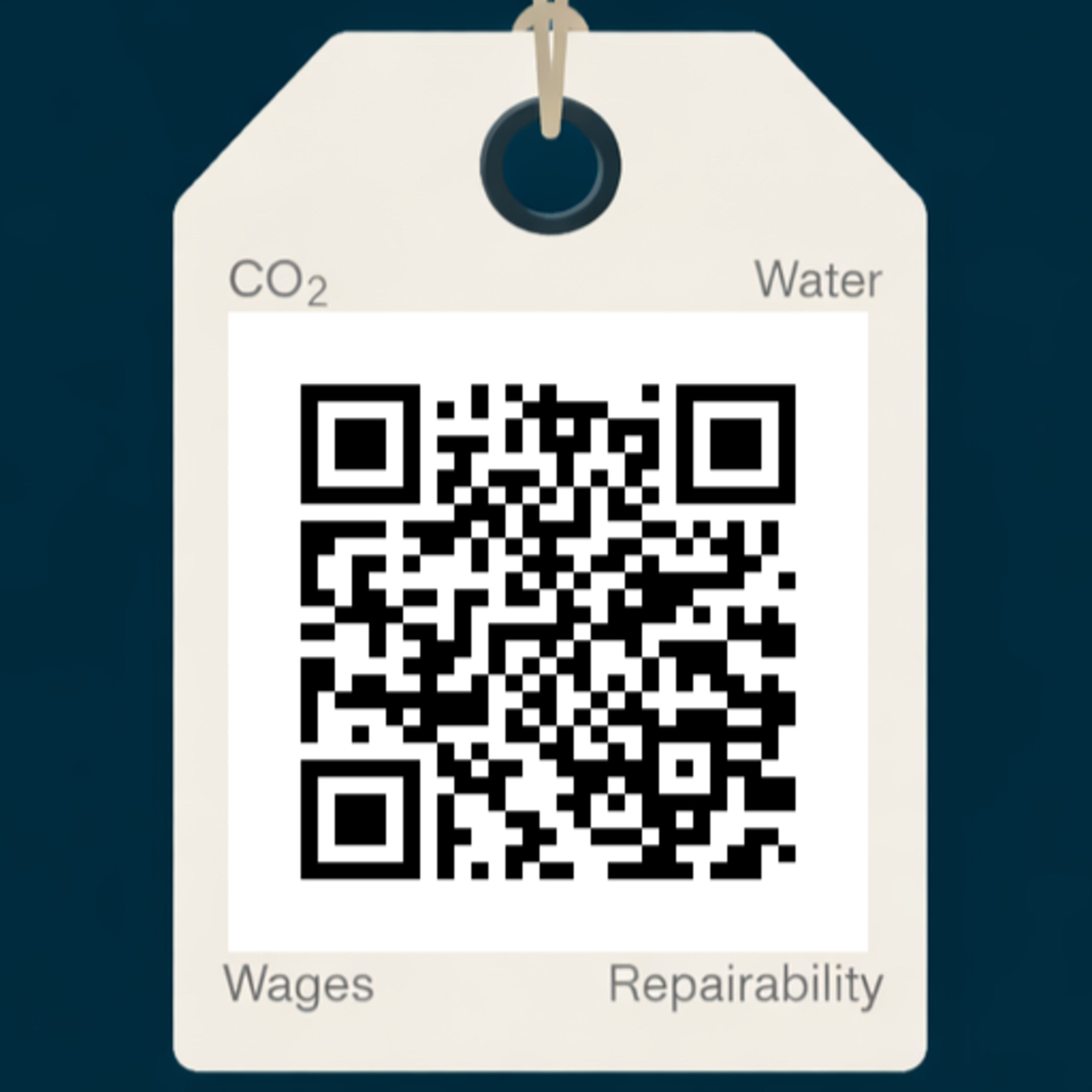 S2 E16 - Die mit dem Ende der Unsichtbarkeit: Der Digitale Produktpass