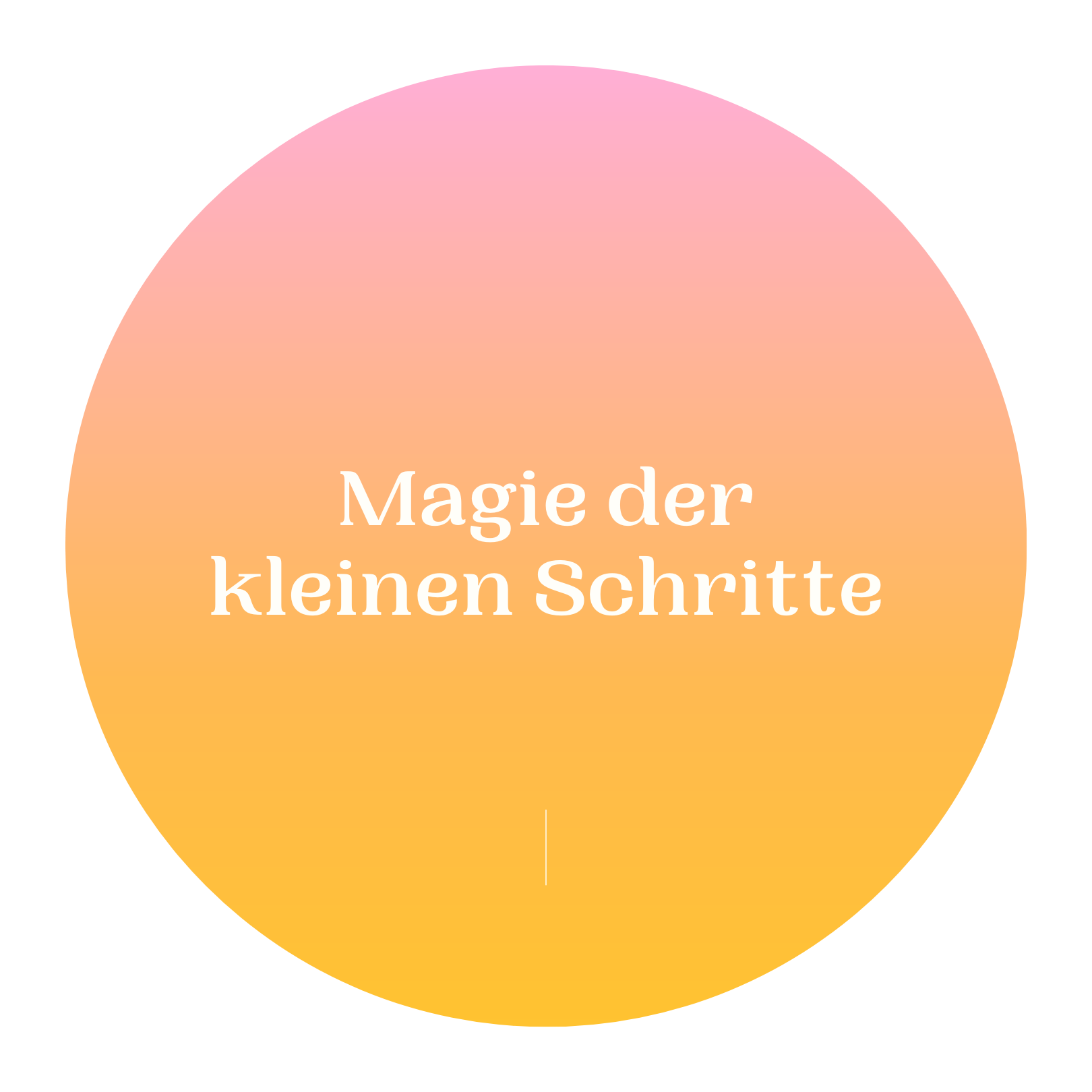 Sein oder nicht Sein?