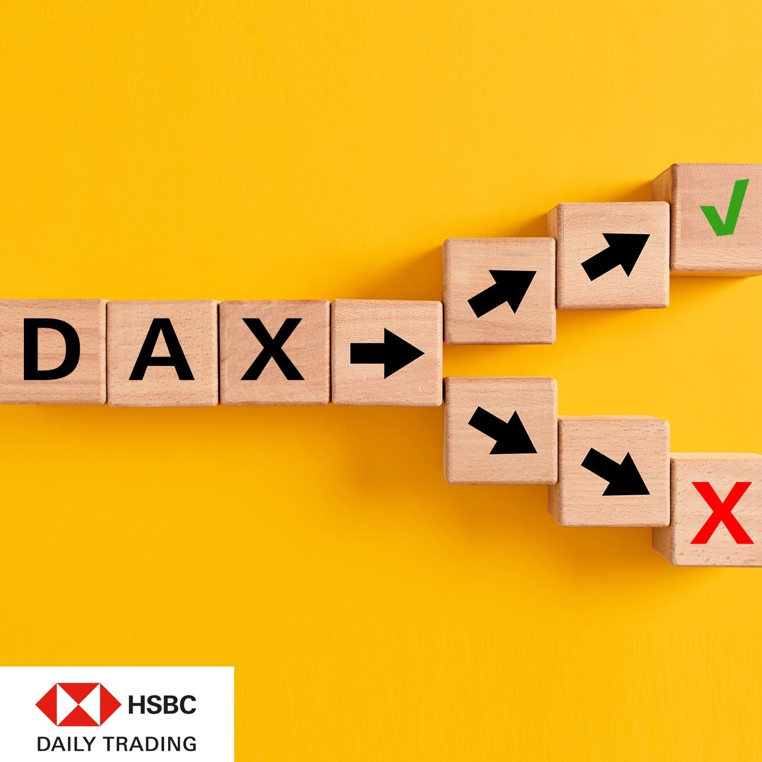 Seitwärtsphase mutiert zum Top! - DAX im Chart-Check.