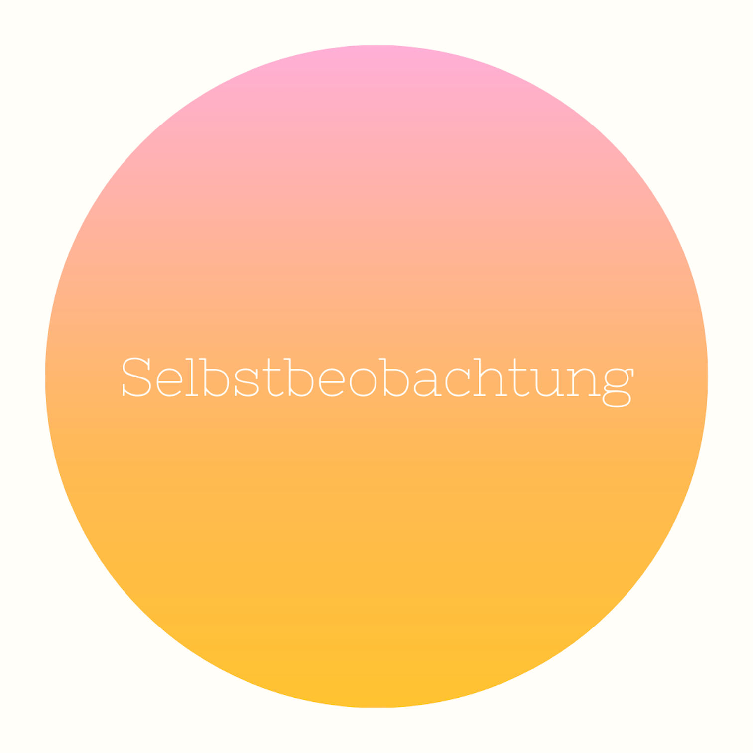 Selbstbeobachtung