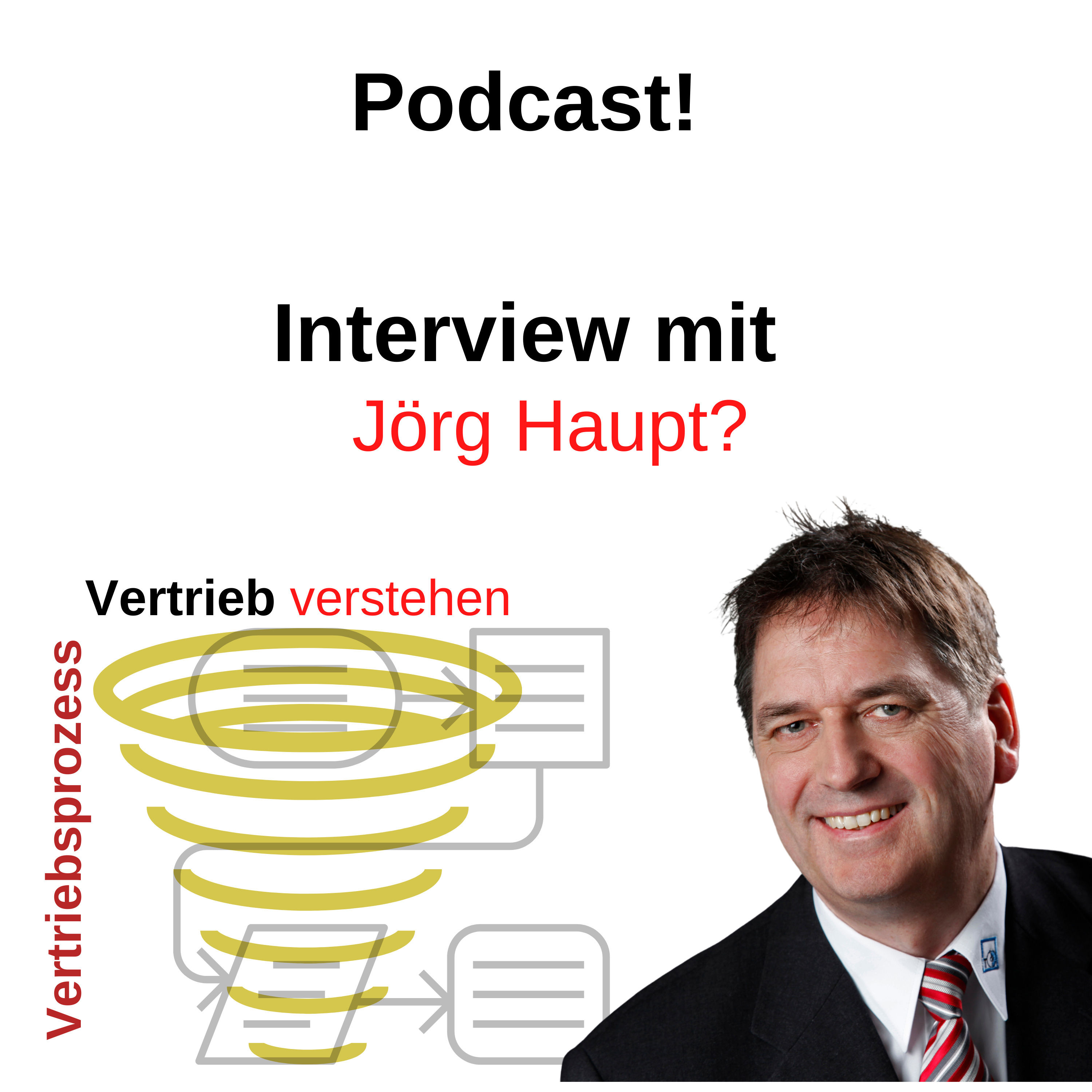 Skills in der Vertriebsführung - Interview mit Jörg Haupt