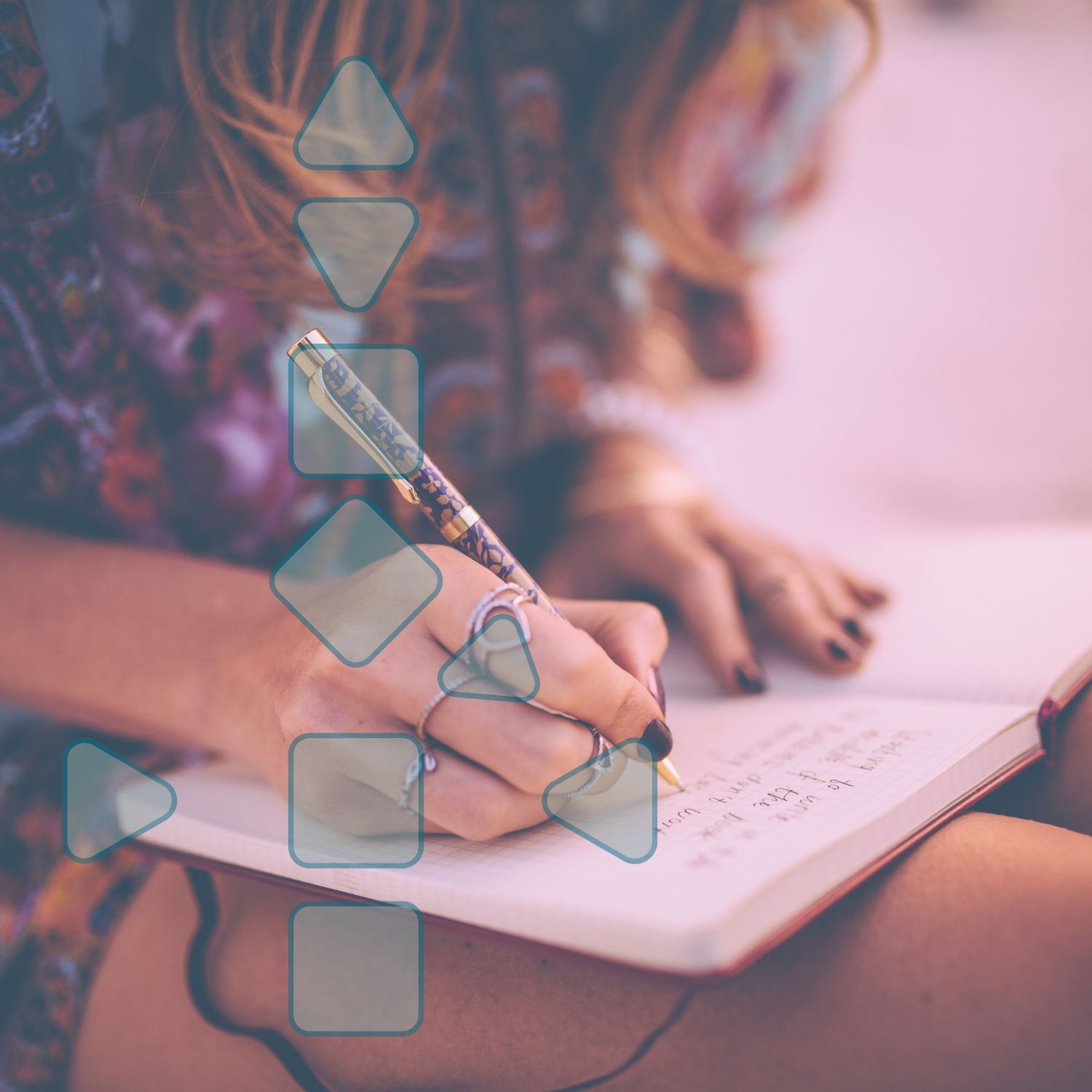 So findest Du Dein 'why' im Chart