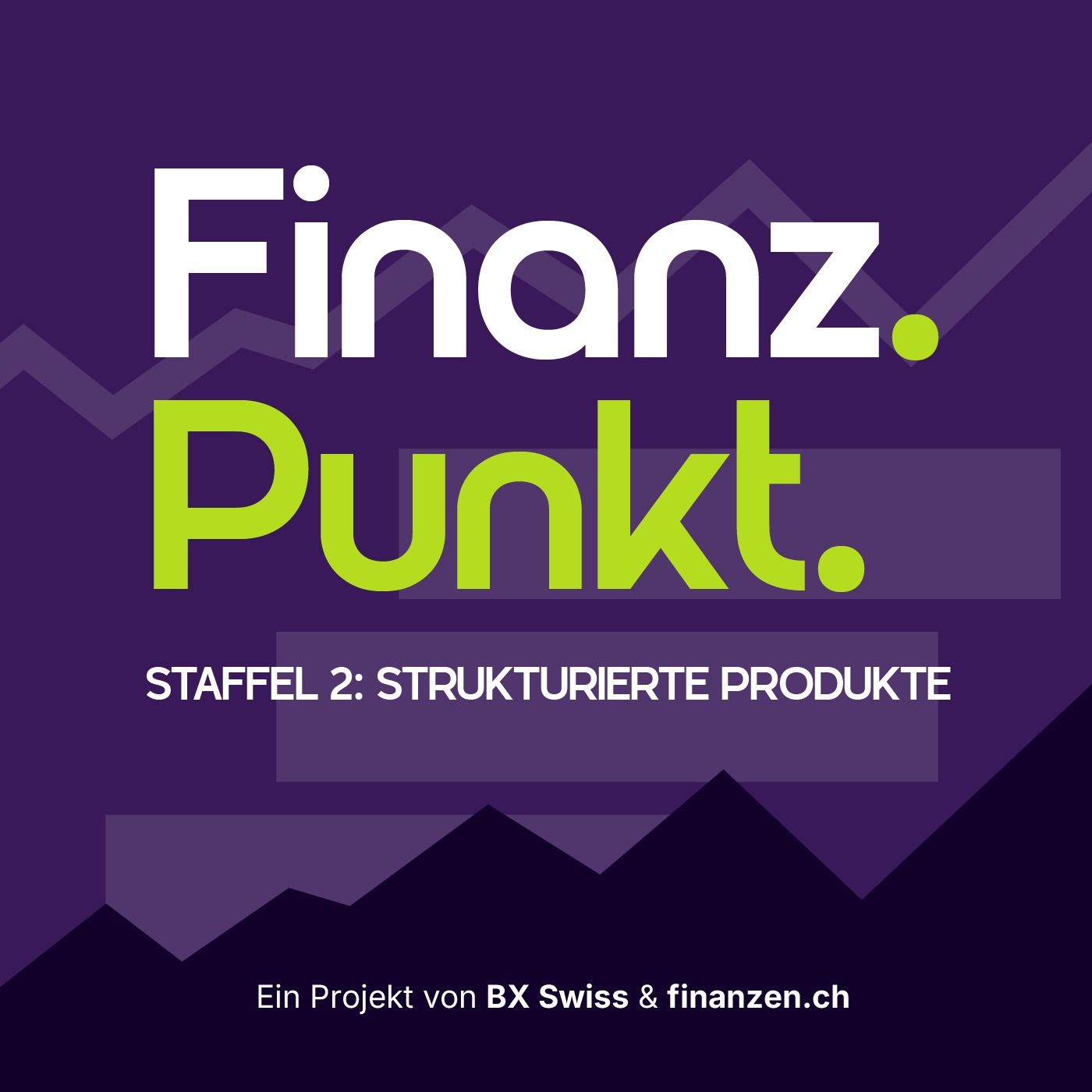 Struki Kompakt (2/7): Strukturierte Produkte erklärt – Anlage vs. Hebelprodukte in 15 Minuten