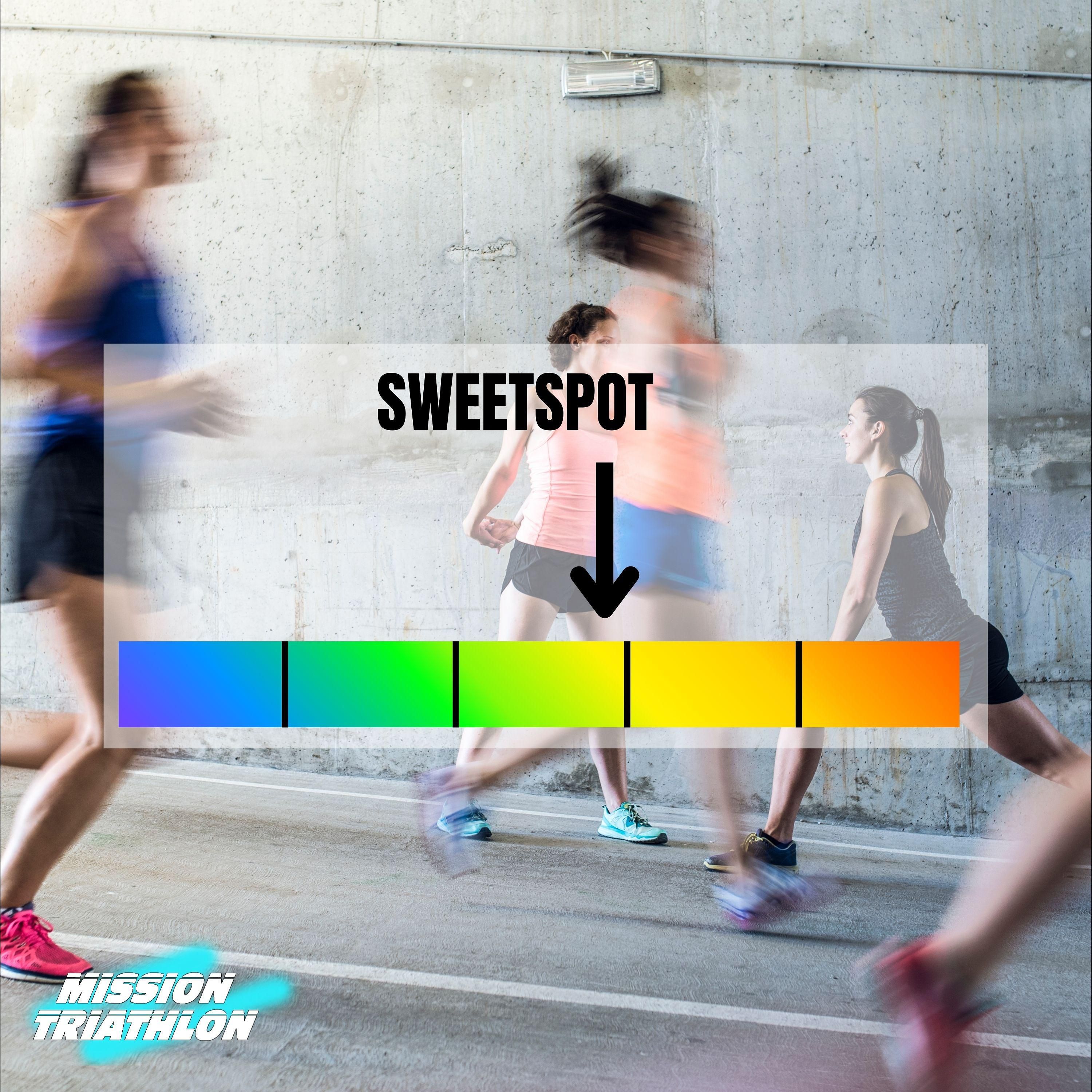 Sweetspot-Training – Mehr Power, weniger Ermüdung? - MTP Folge 137