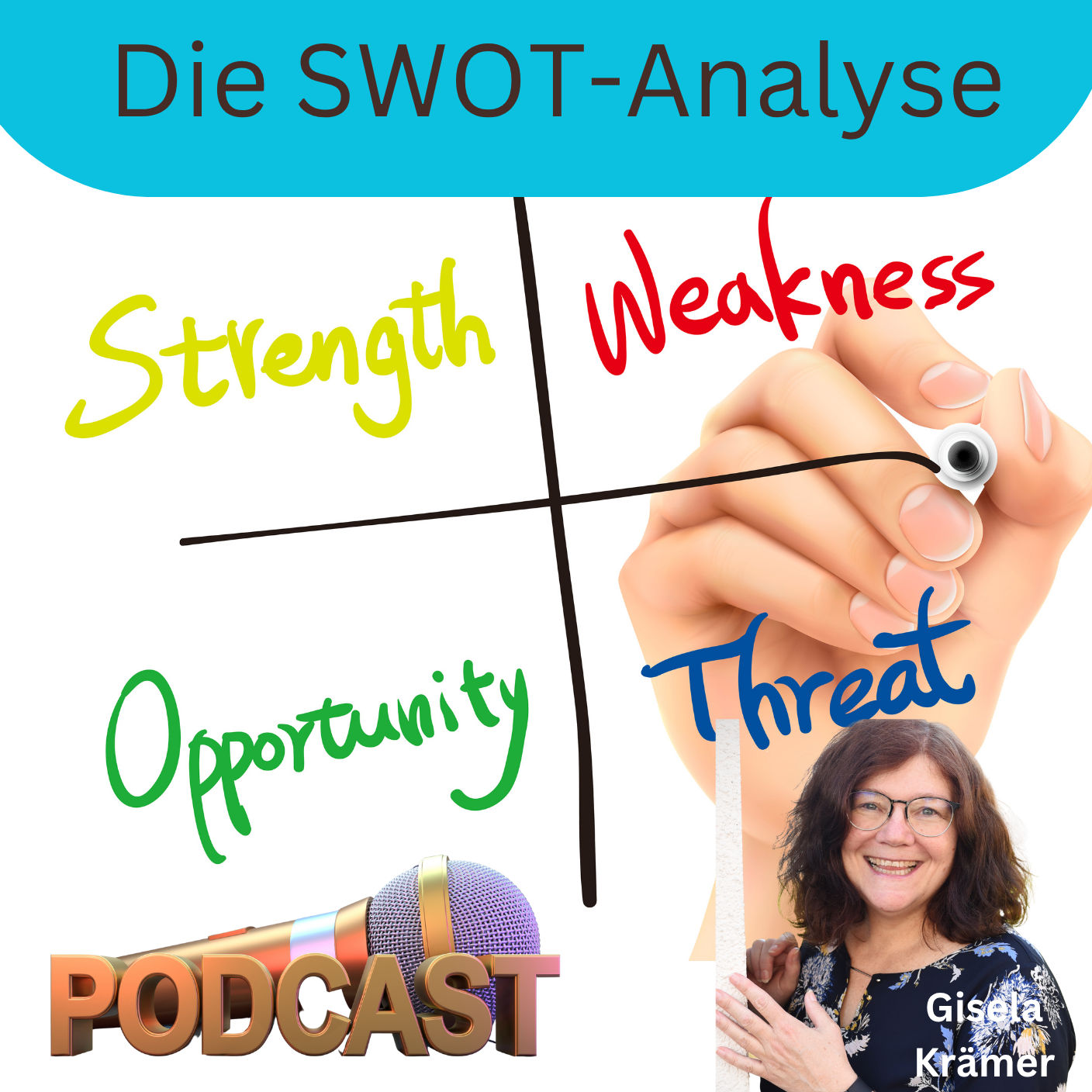 SWOT-Analyse: Klarheit schaffen mit System