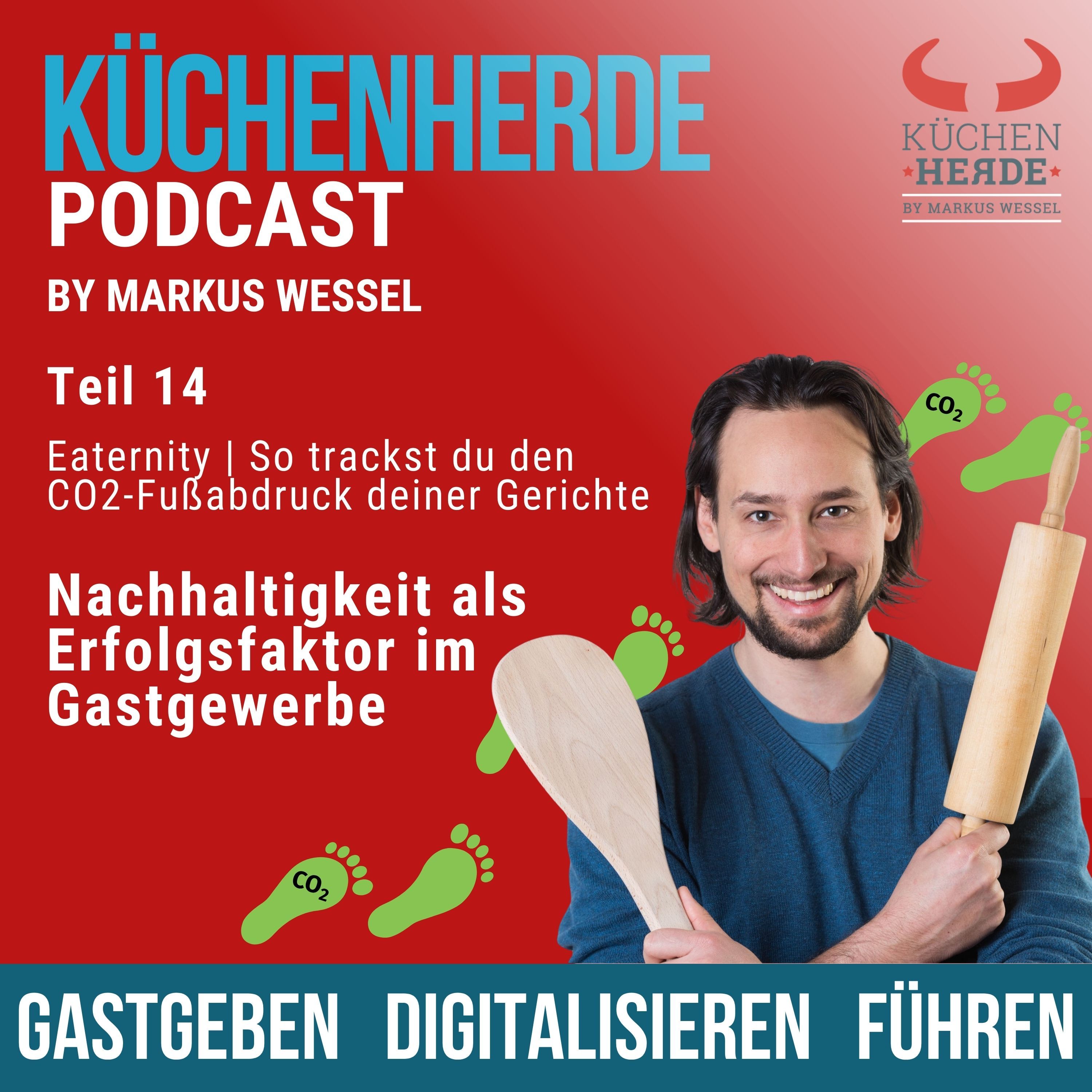 | Teil 14 – Eaternity | So trackst du den CO2-Fußabdruck deiner Gerichte