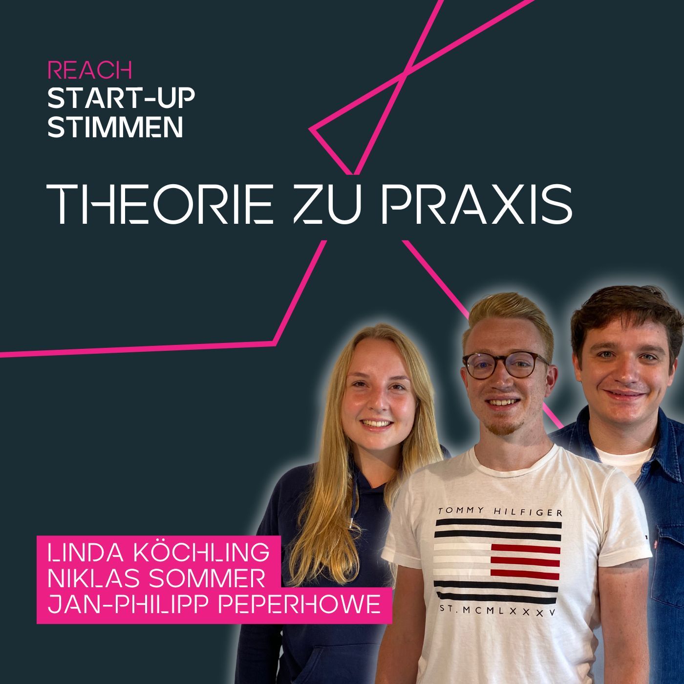 Theorie zu Praxis
