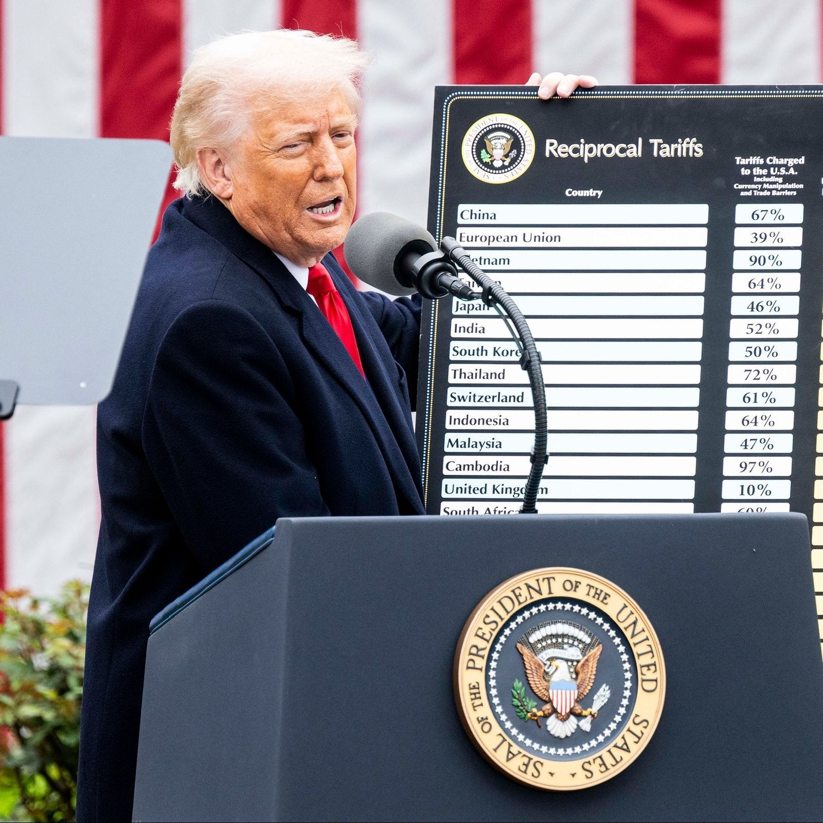 Trumps Zölle: Die Auswirkungen des "Liberation Day"