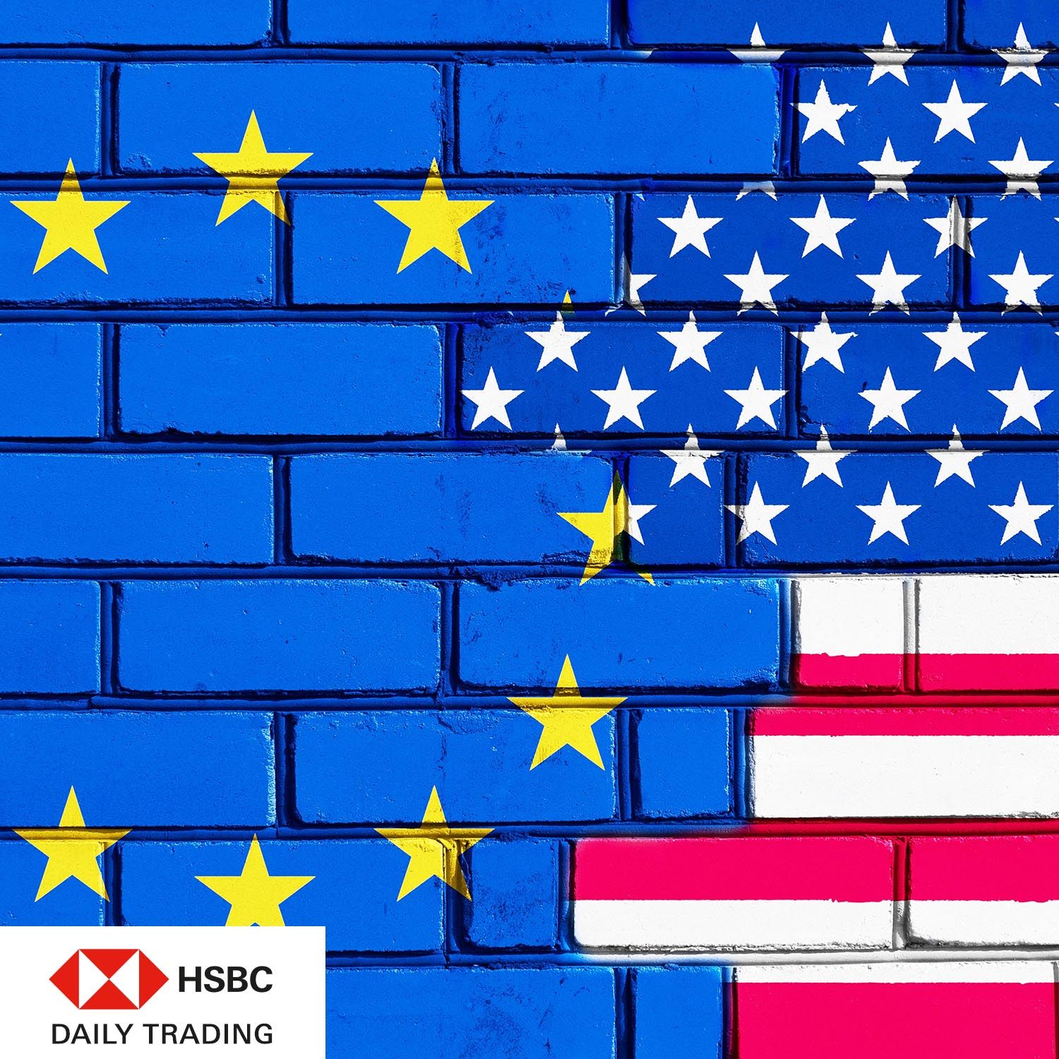 USA vs. Europe: Ein gänzlich anderes Bild! - Marktbreite im Chart-Check.