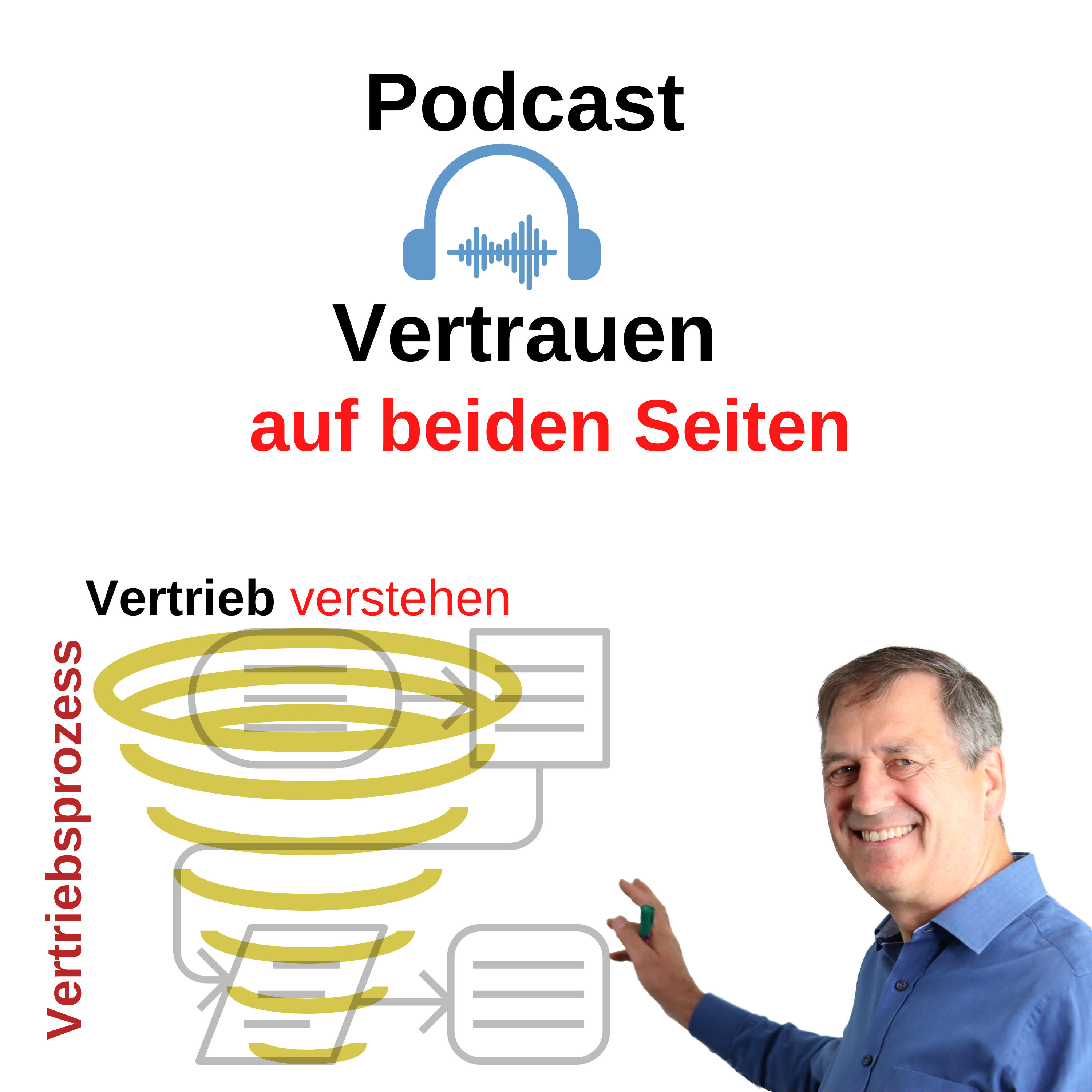 Vertrauen im Business ist eine Grundlage für jedes Geschäft.