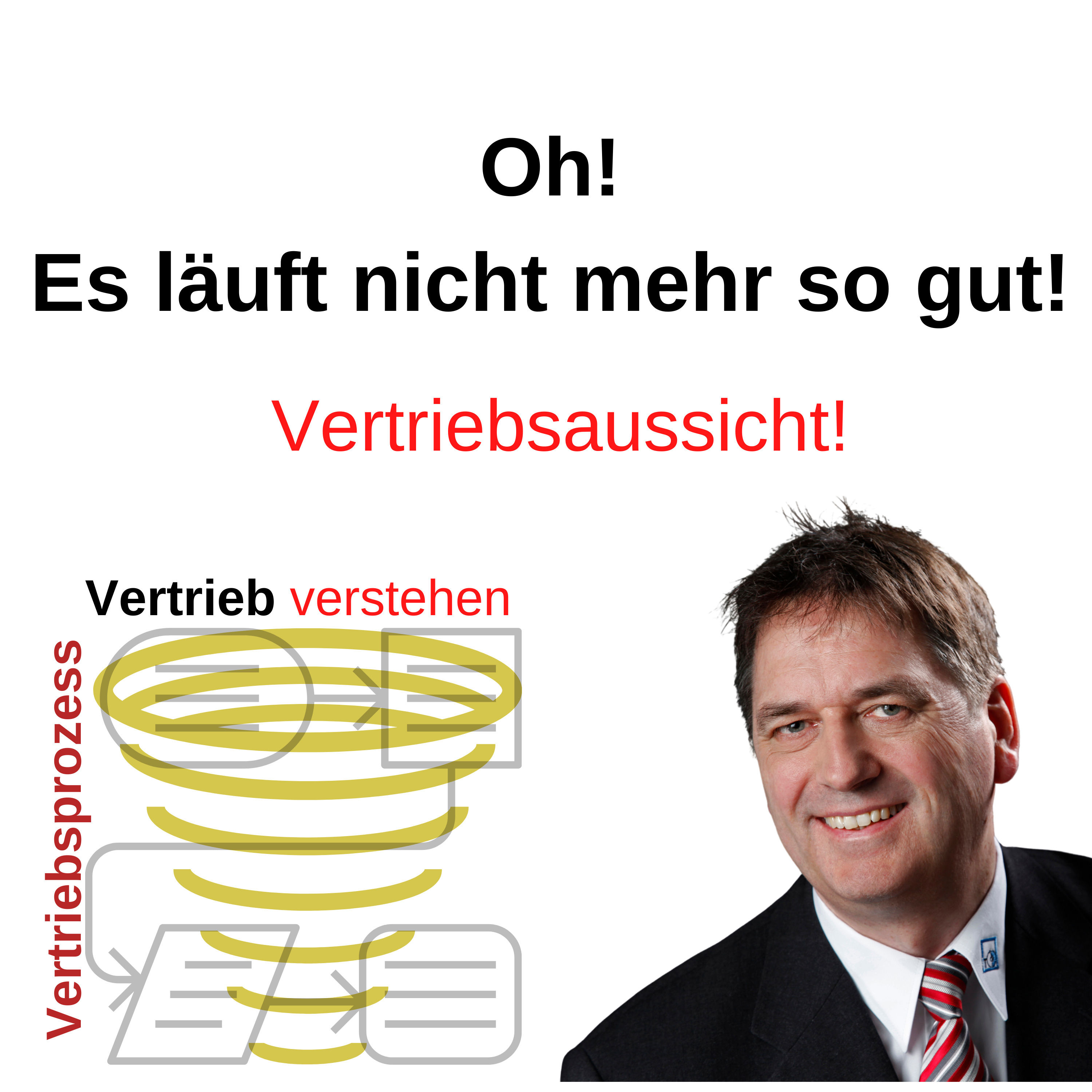 Vertriebsausschau - Es läuft bei und nicht so gut! Was kann getan werden?