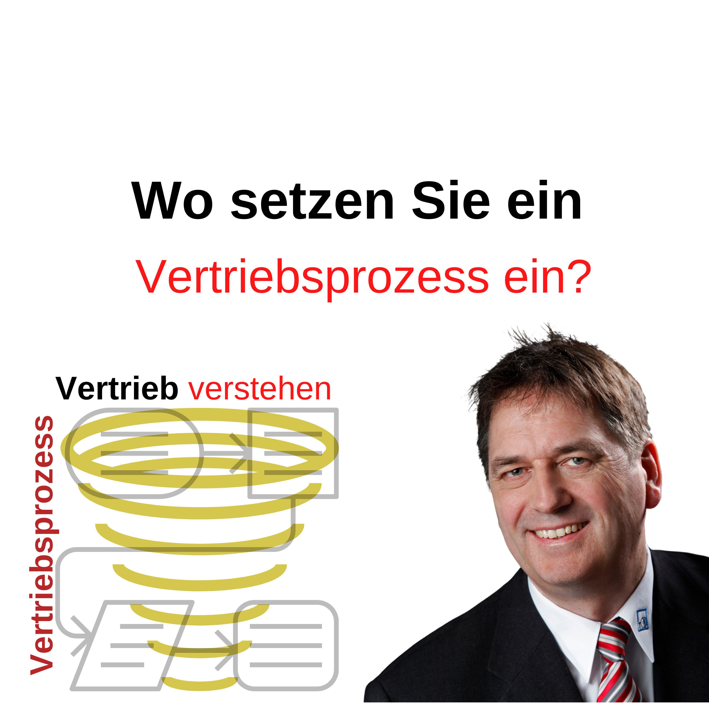 Vertriebsprozess - Was ist ein Vertriebsprozess?