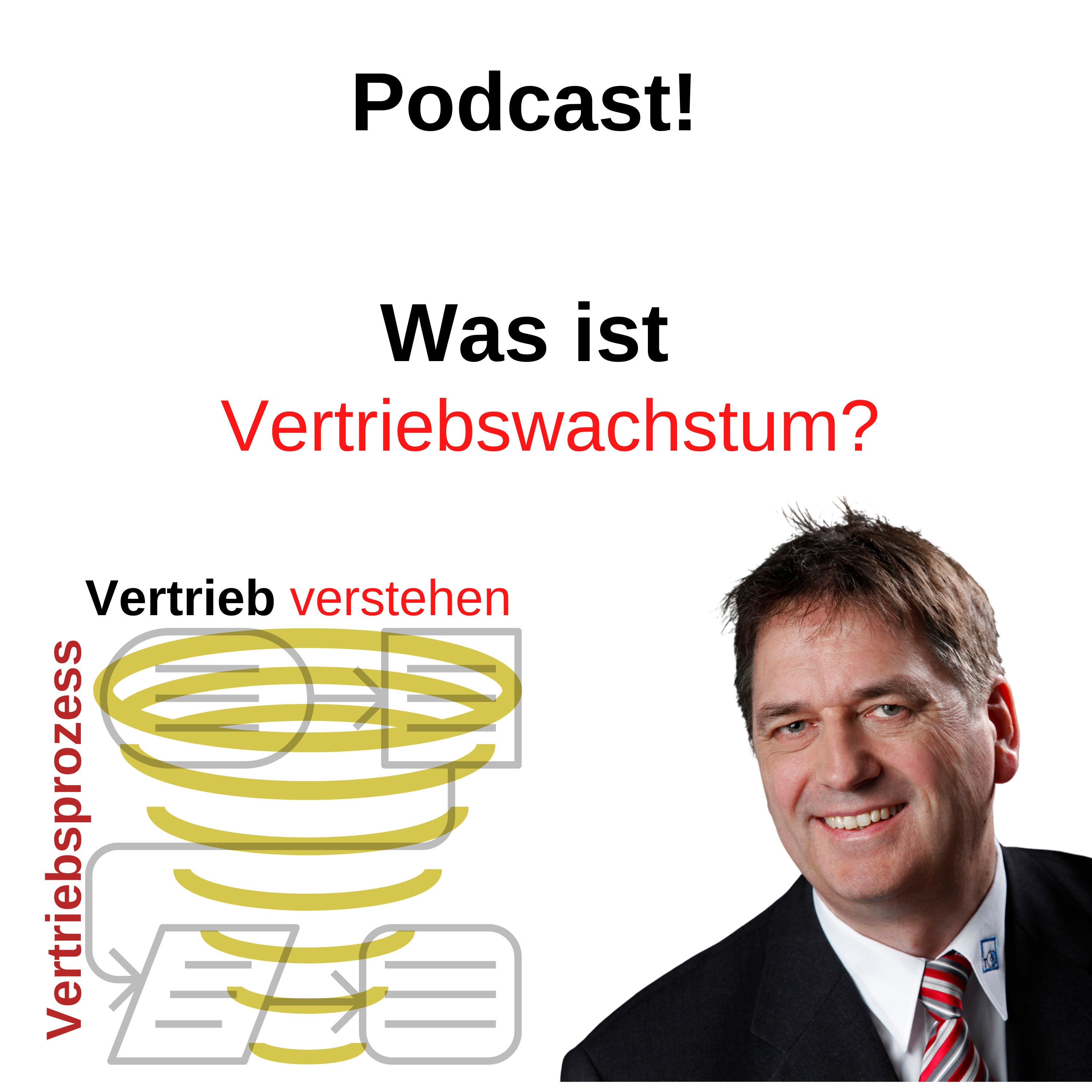 Vertriebswachstum - Woher kommt dieser Begriff und was sagt dieser aus?