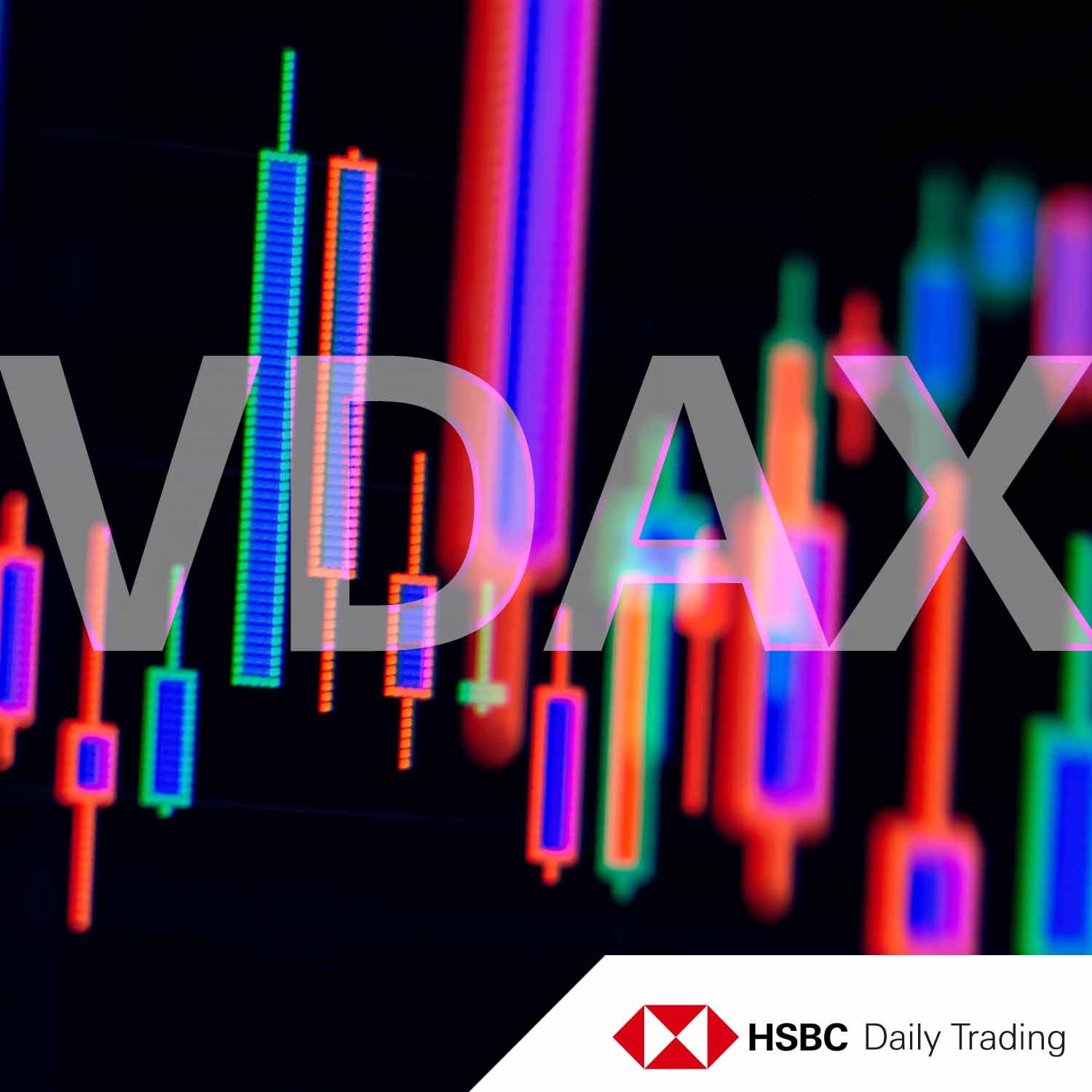 Vola-Spikes als Chance! VDAXim Chart-Check.