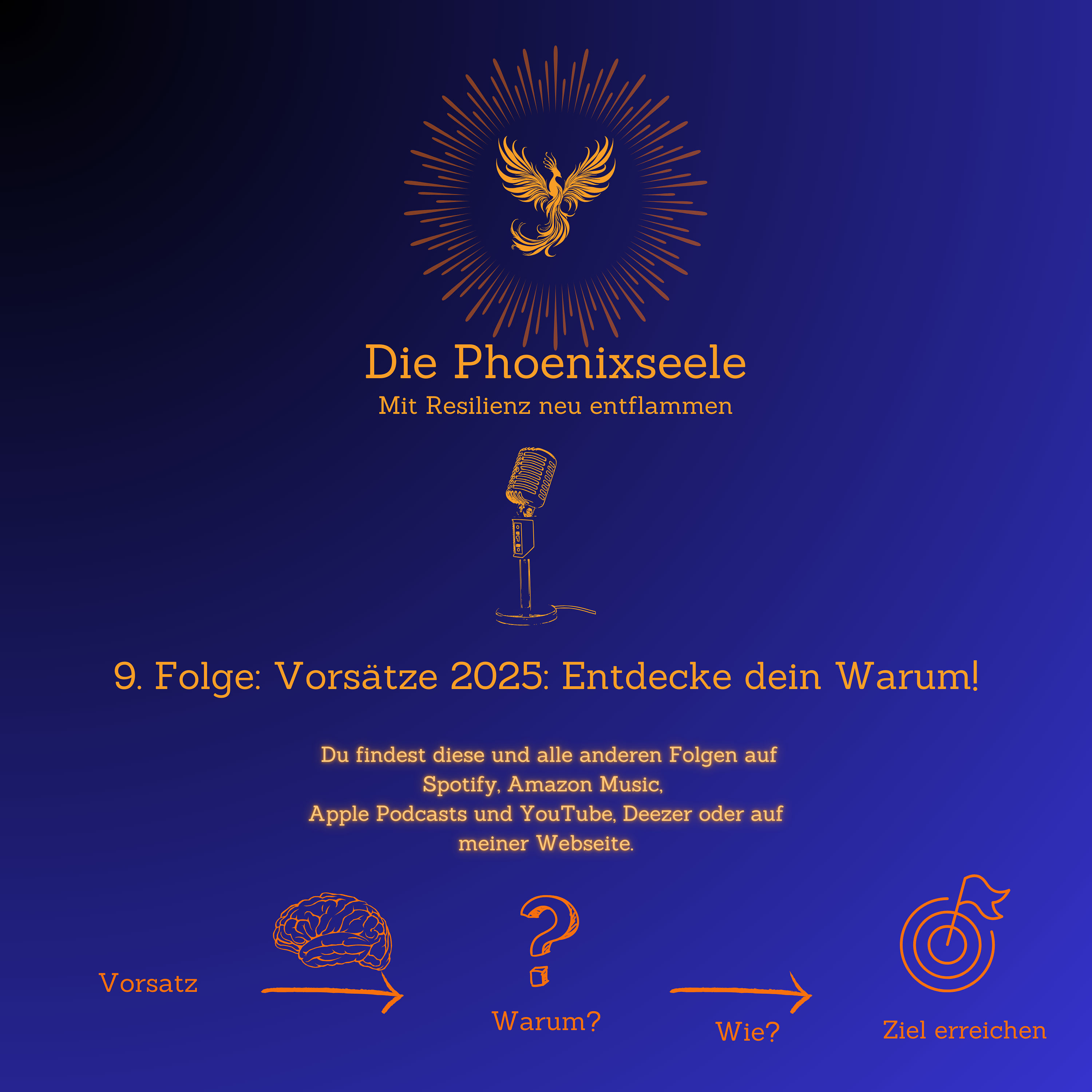 Vorsätze 2025: Entdecke dein Warum!