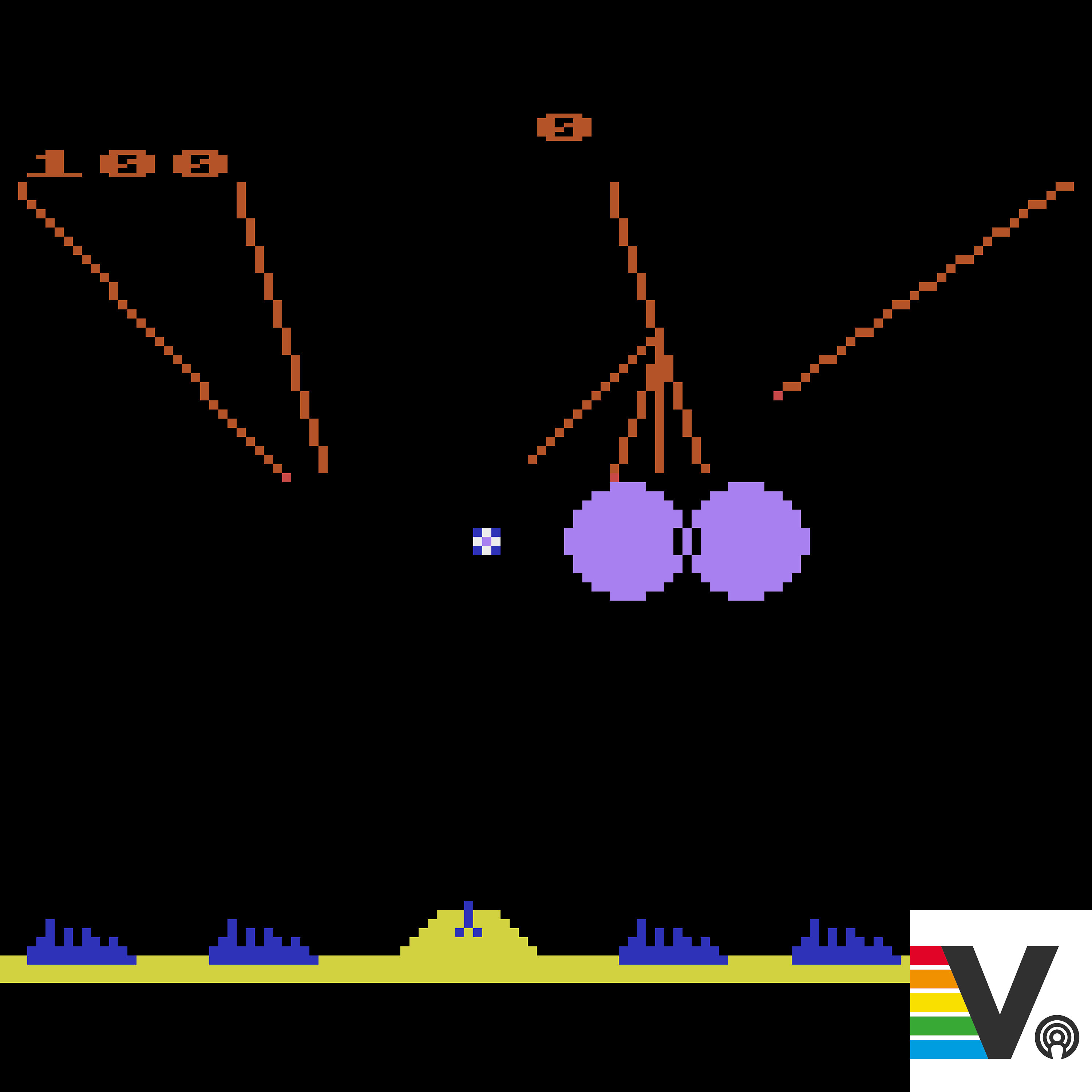 VSG Meta: Über Retrografie