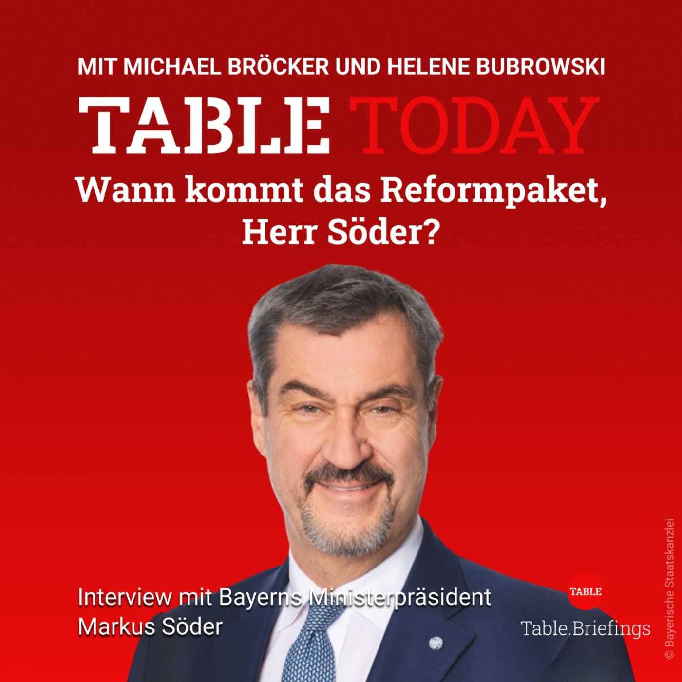 Wann kommt das Reformpaket, Herr Söder?
