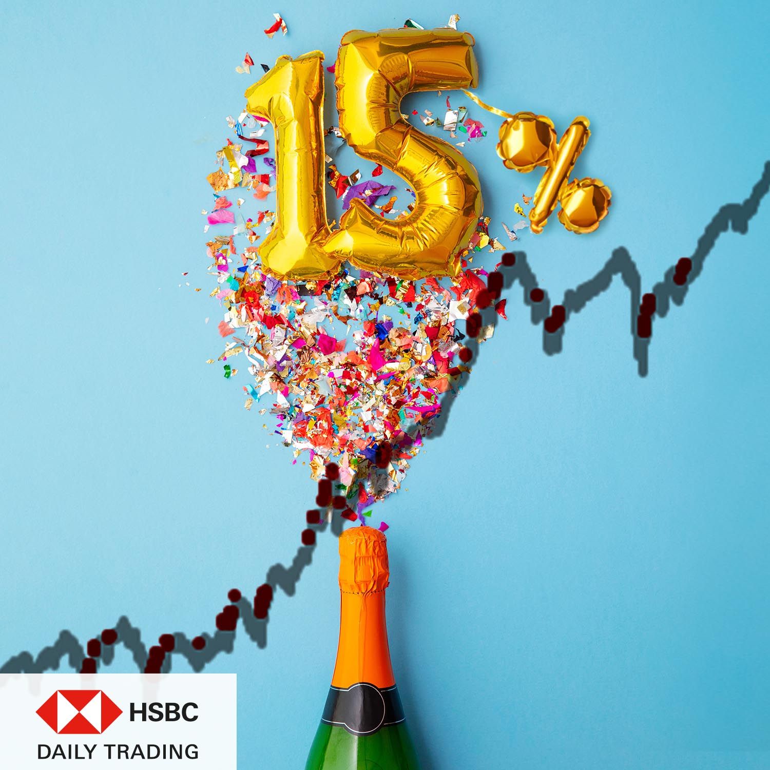 Warum +15 % binnen kurzer Zeit eine gute Nachricht sind. - S&P 500® im Chart-Check