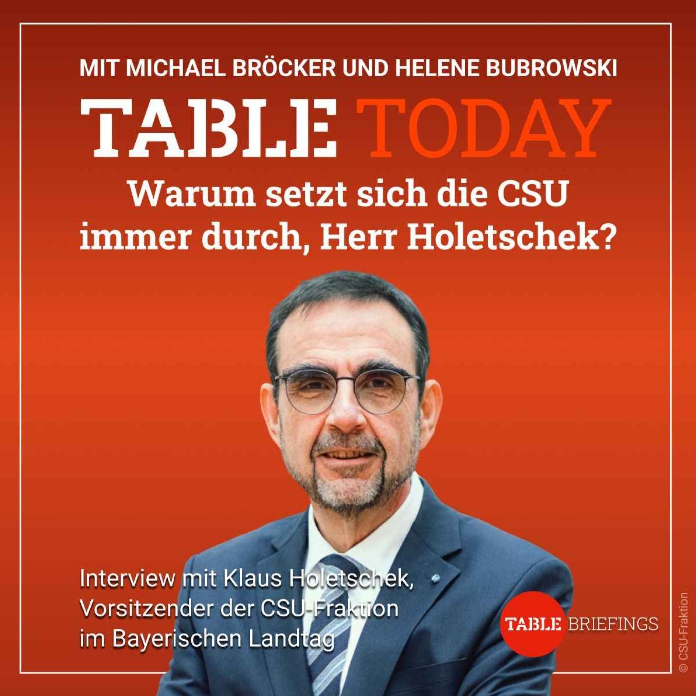 Warum setzt sich die CSU immer mehr durch, Herr Holetschek?