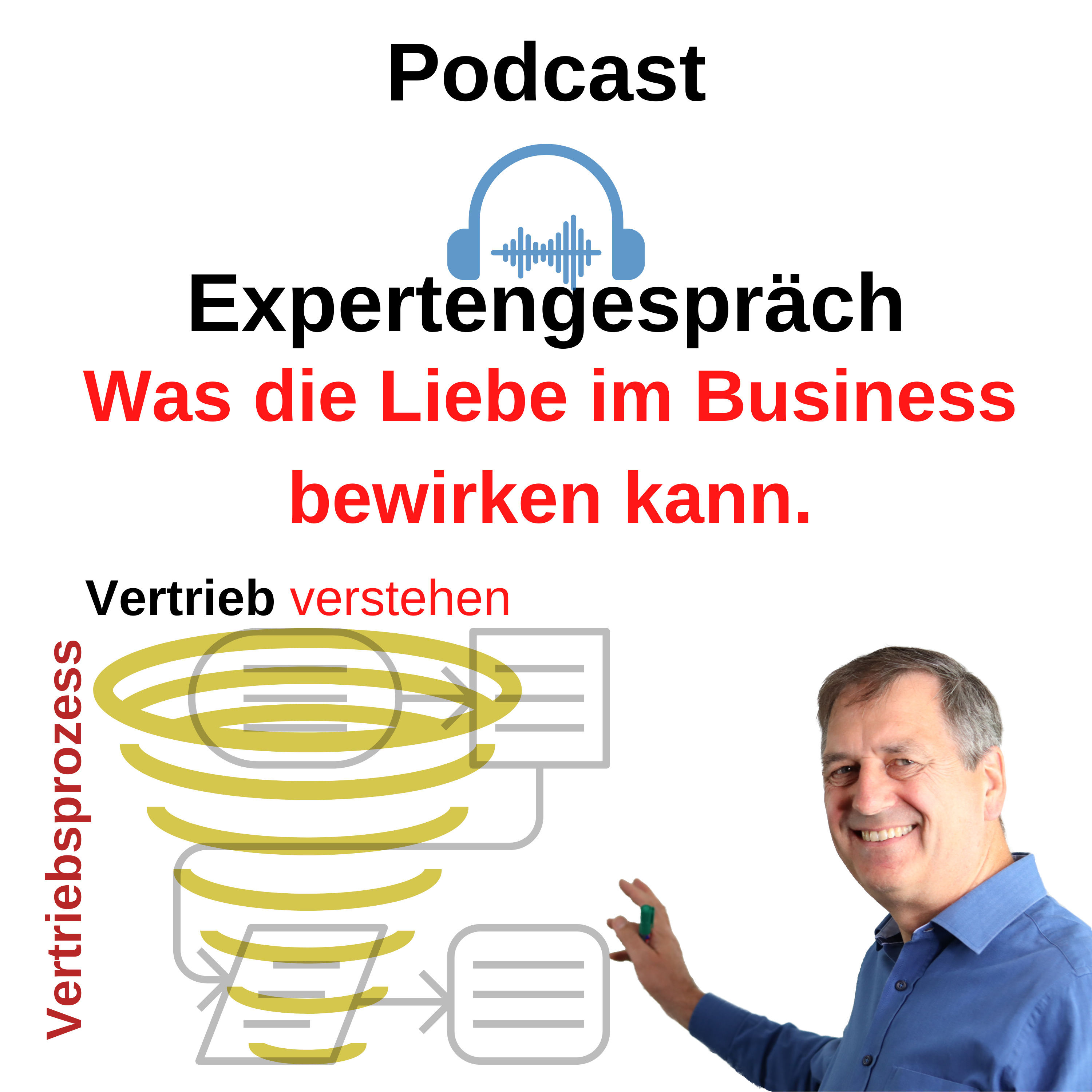 Was die Liebe im Business bewirken kann - Expertengespräch (#25)