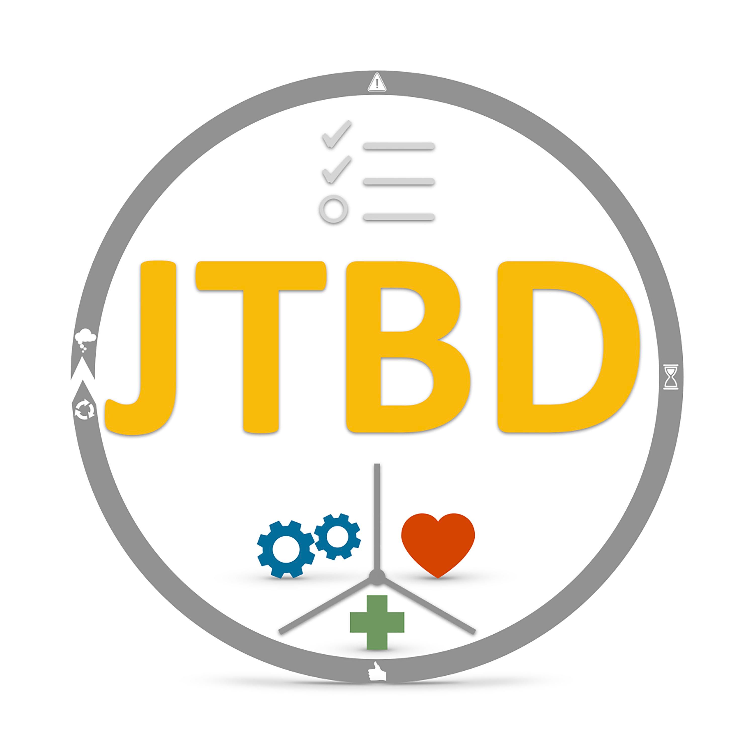 Was ist ein Job to Be Done