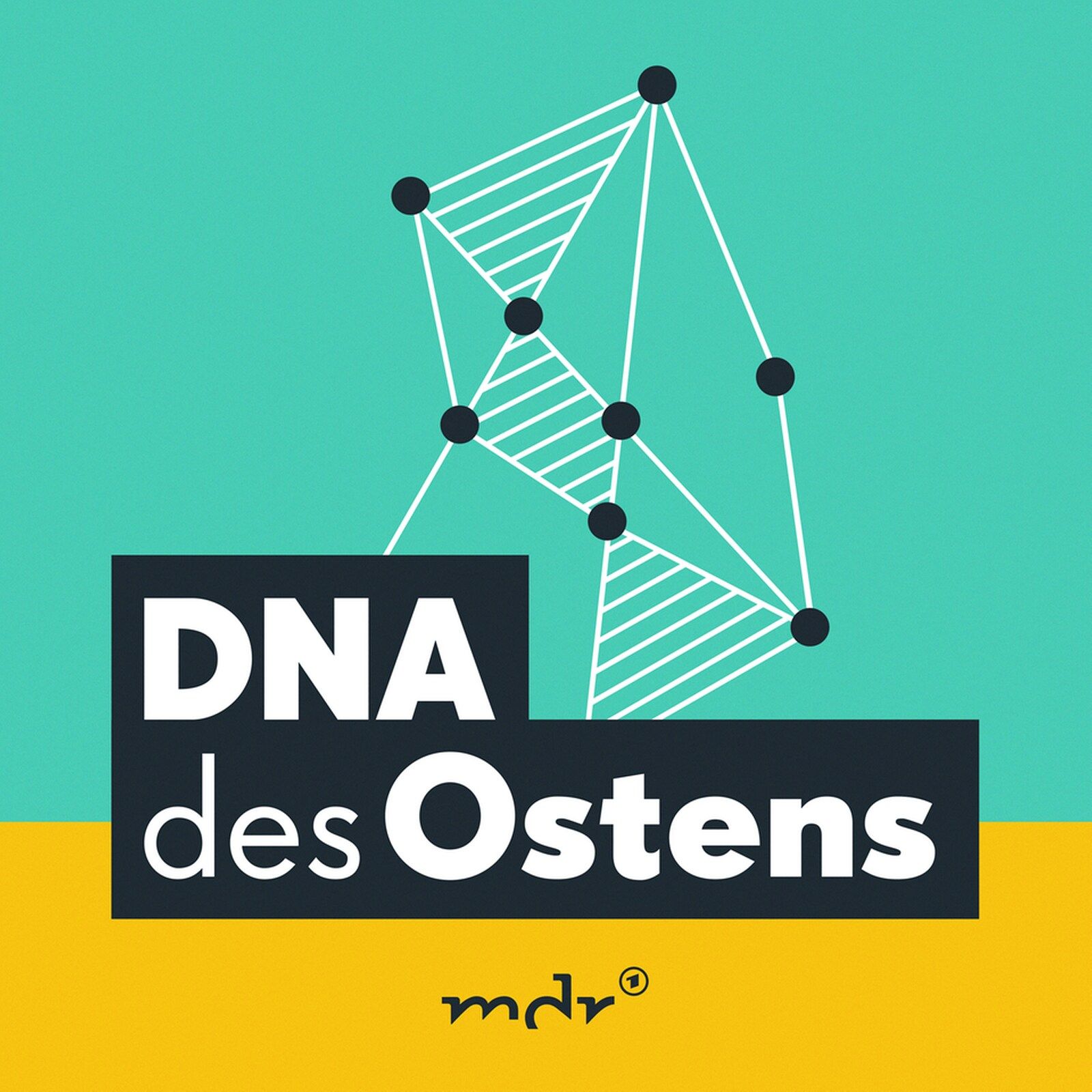 Was ist ostdeutsch? (3/5)