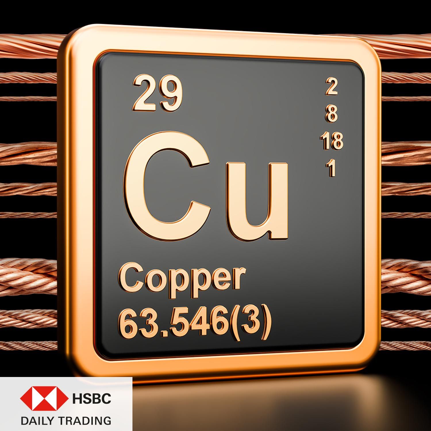 Was will uns „Dr. Copper“ sagen? DAX und Kupfer im Chart-Check!