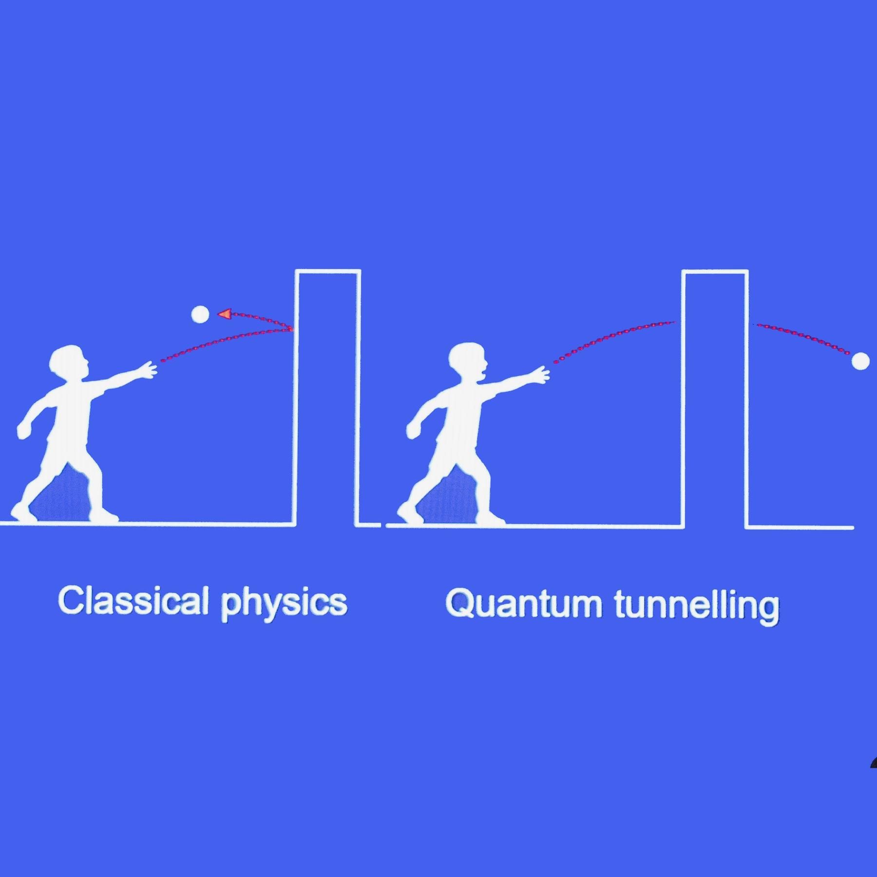 Wegbereiter eines Quantencomputers - Das steckt hinter dem Nobelpreis für Physik