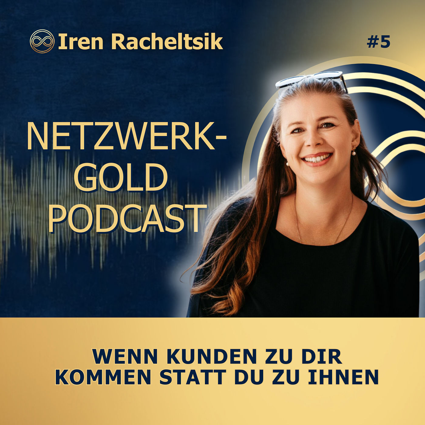 Wenn Kunden zu dir kommen statt du zu ihnen - Iren Racheltsik