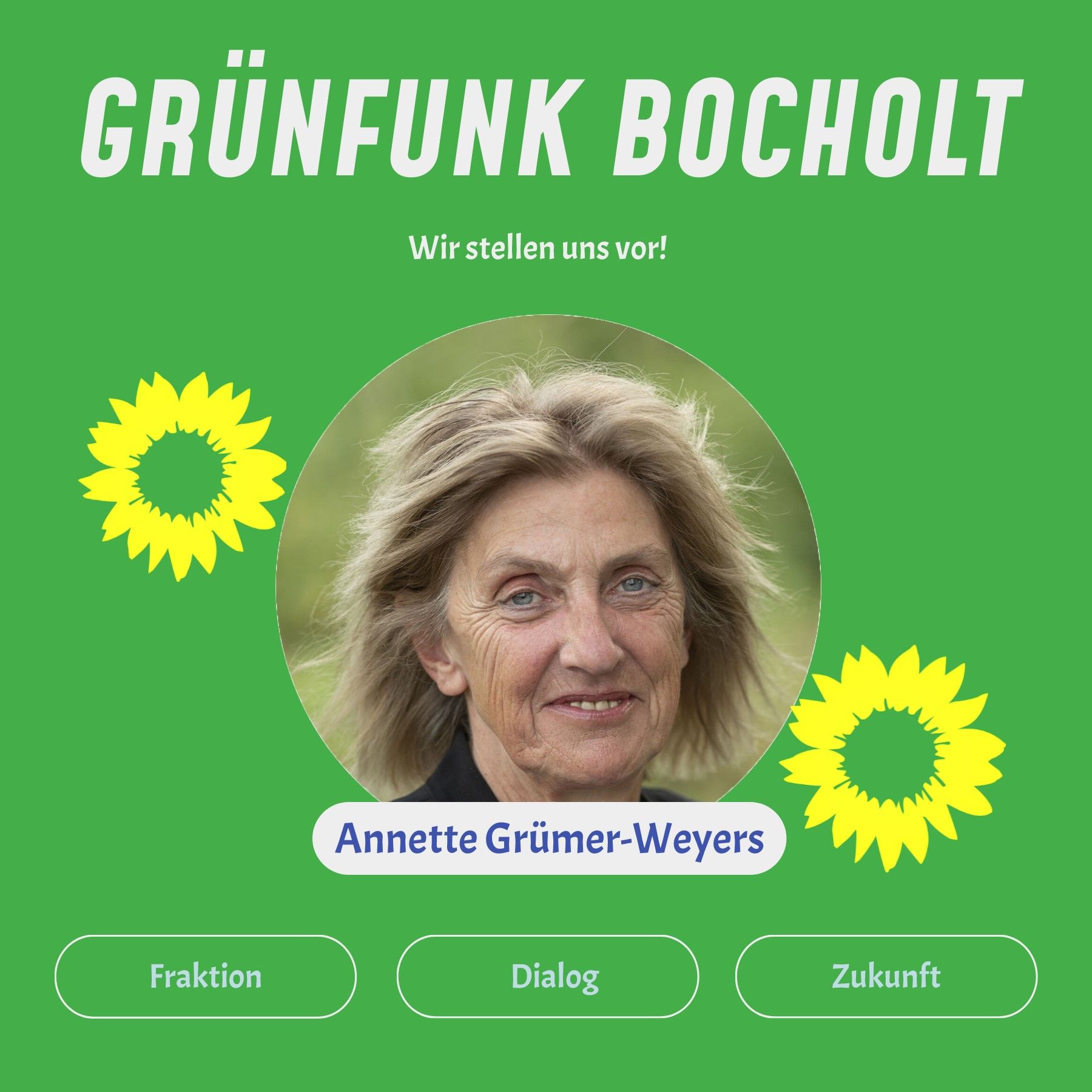 Wer ist.... Annette Grümer-Weyers
