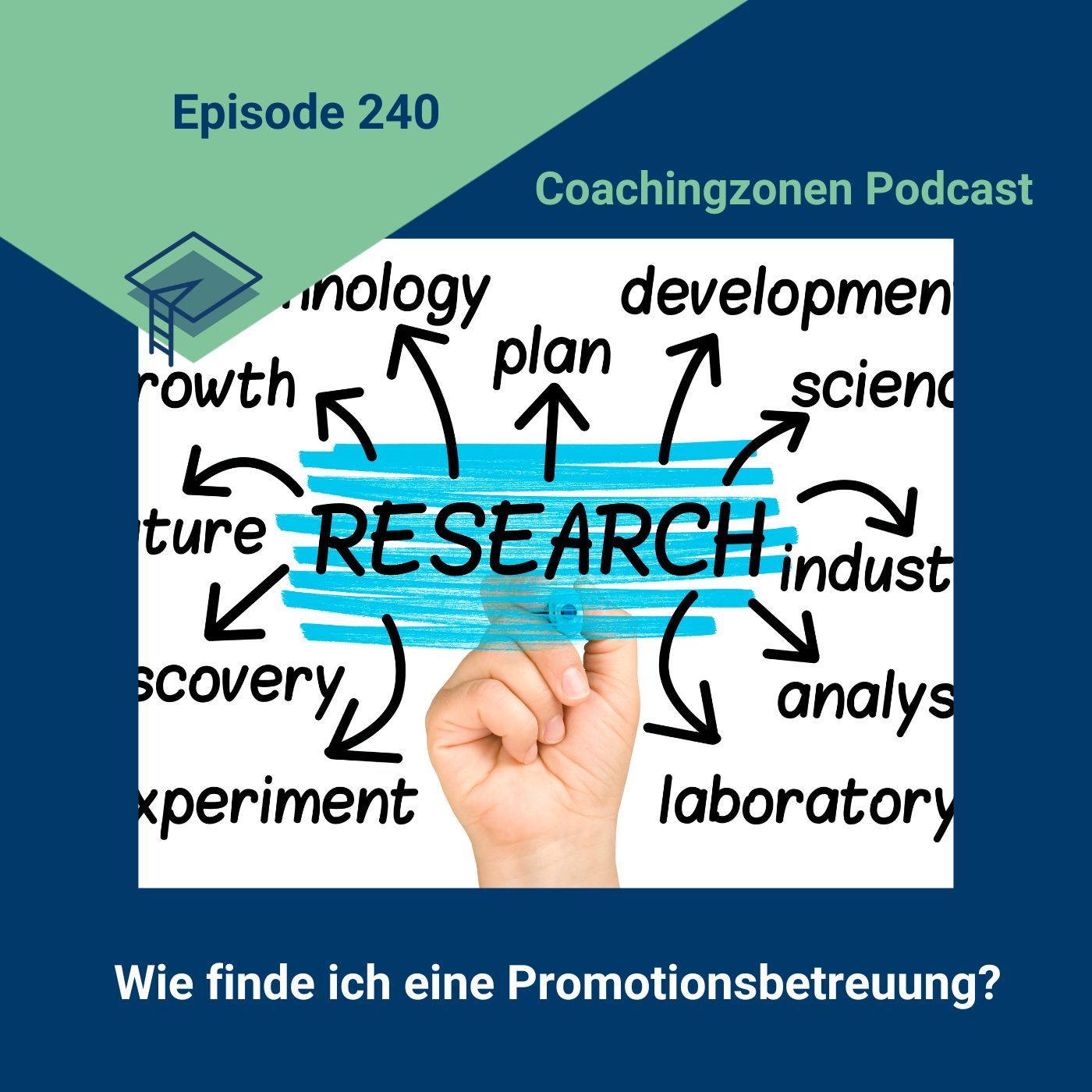 Wie finde ich eine Promotionsbetreuung? (240)